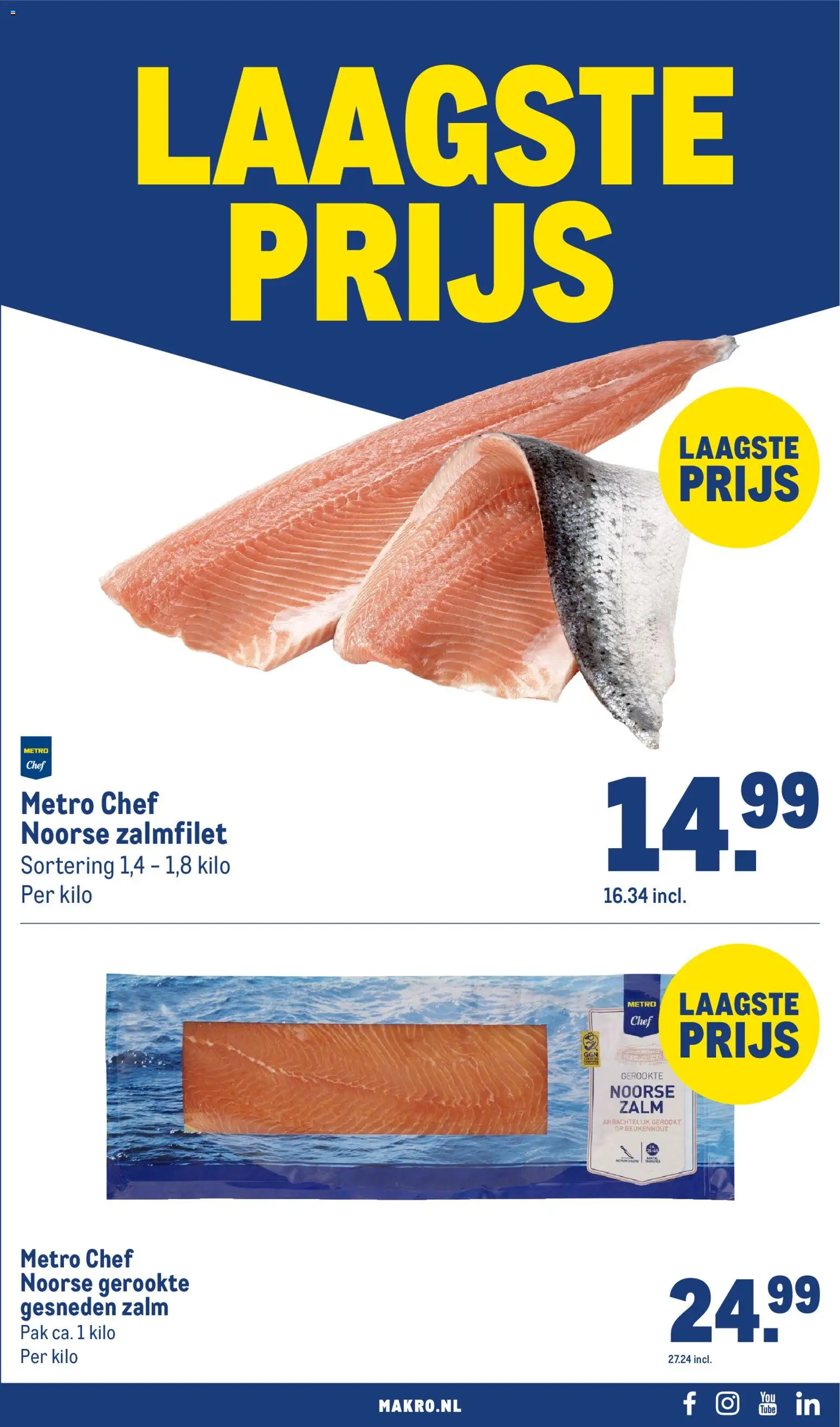 Makro folder Folder in Nederland