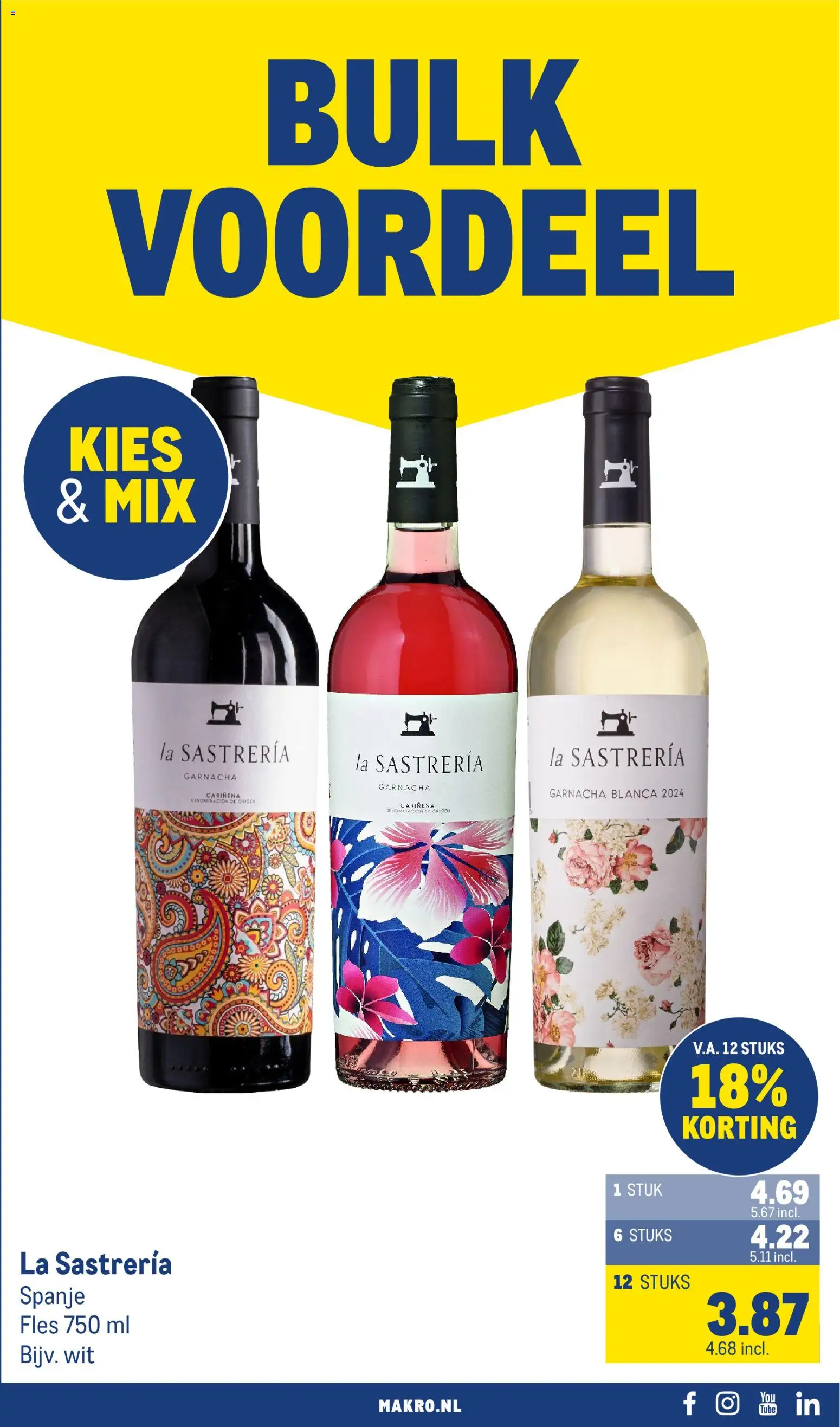 Makro folder Folder in Nederland