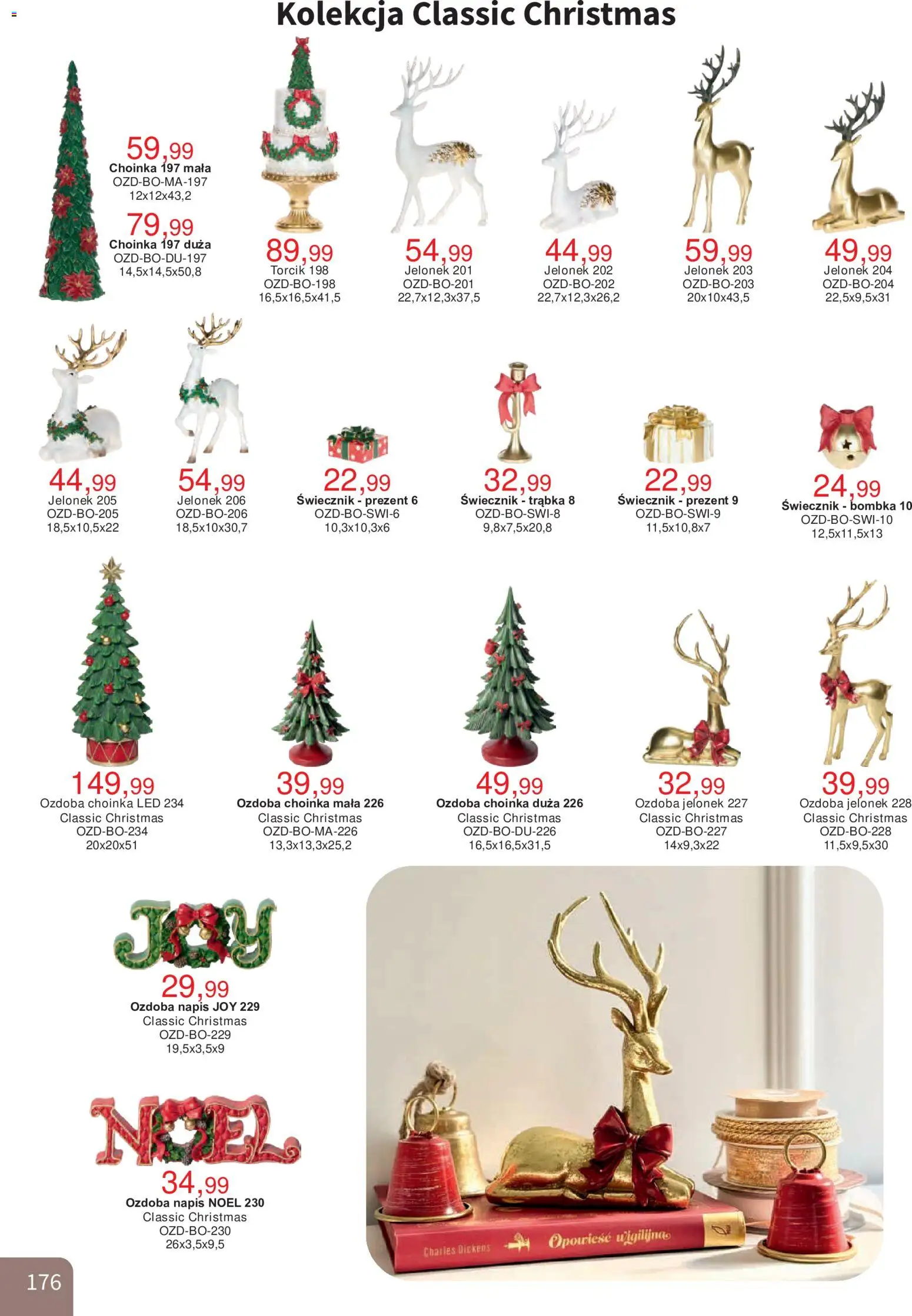 Bodzio Katalog Gazetka in Polska