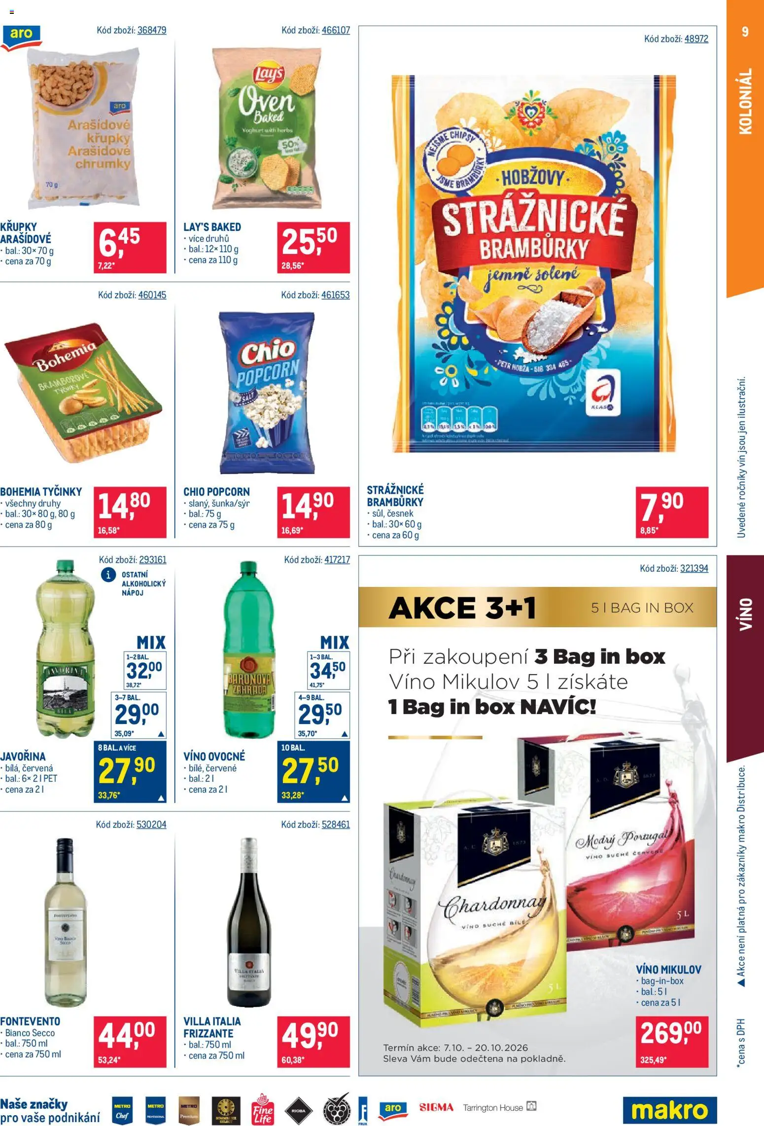 Makro leták - Maloobchod Leták in Česko