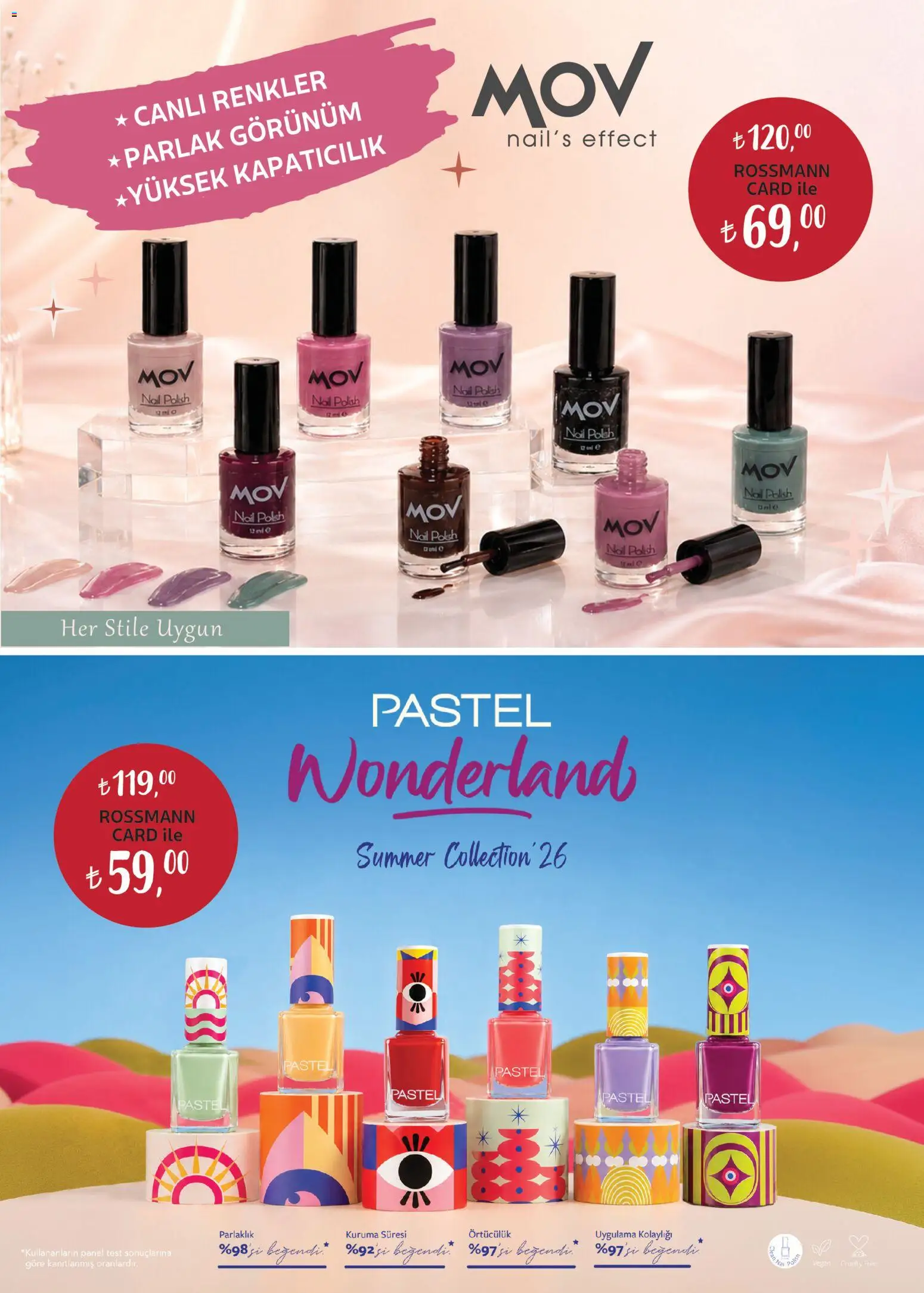 🛍️ Rossmann İndirim, 01 Temmuz 2026 itibariyle » Özel fırsatları keşfedin ve bugün tasarruf edin! 💰 | Türkiye