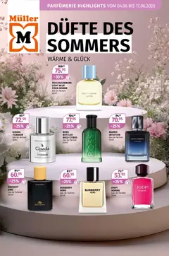 Müller Müller aktionen Beauty-Highlights