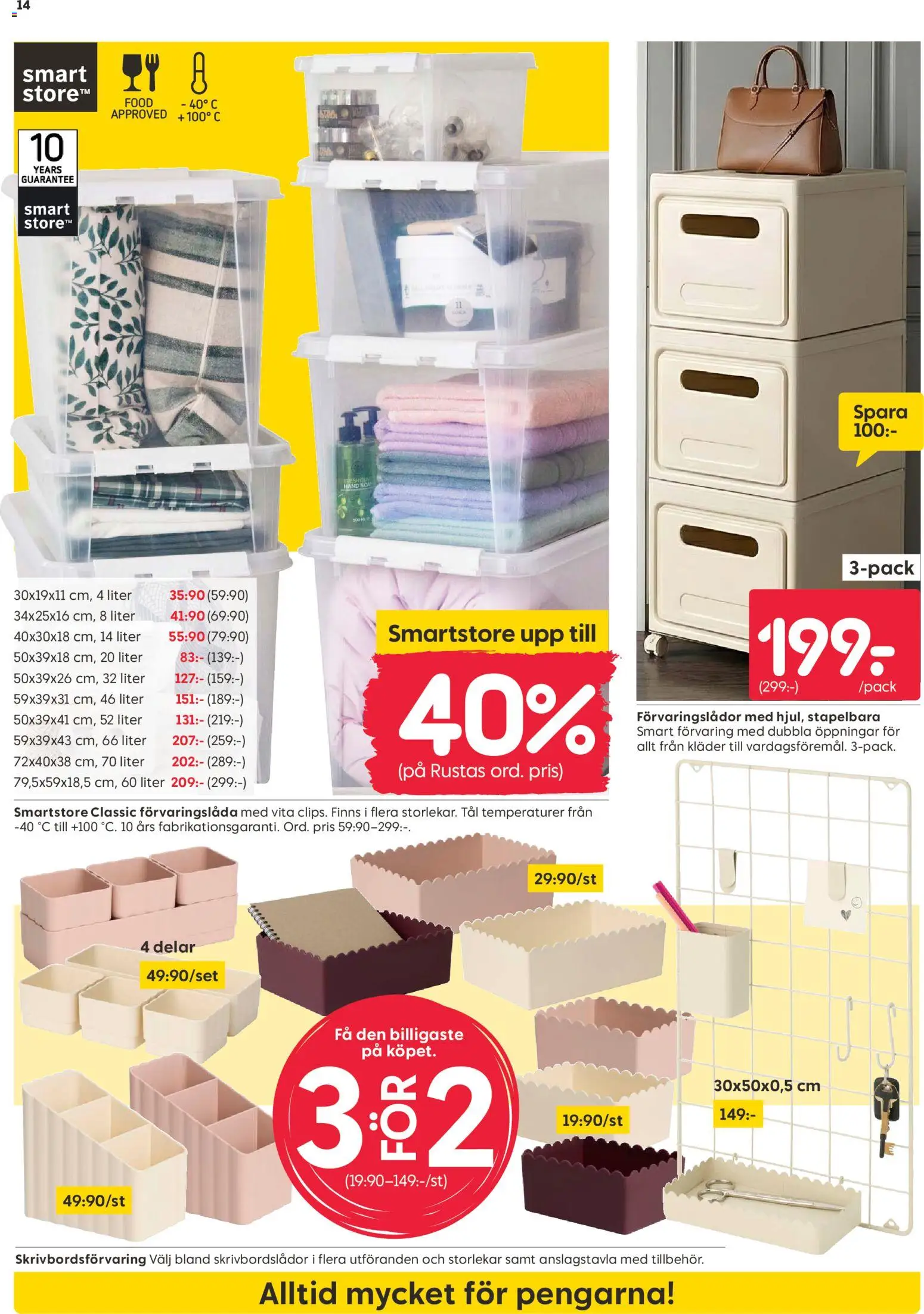 Rusta erbjudanden Reklamblad in Sverige