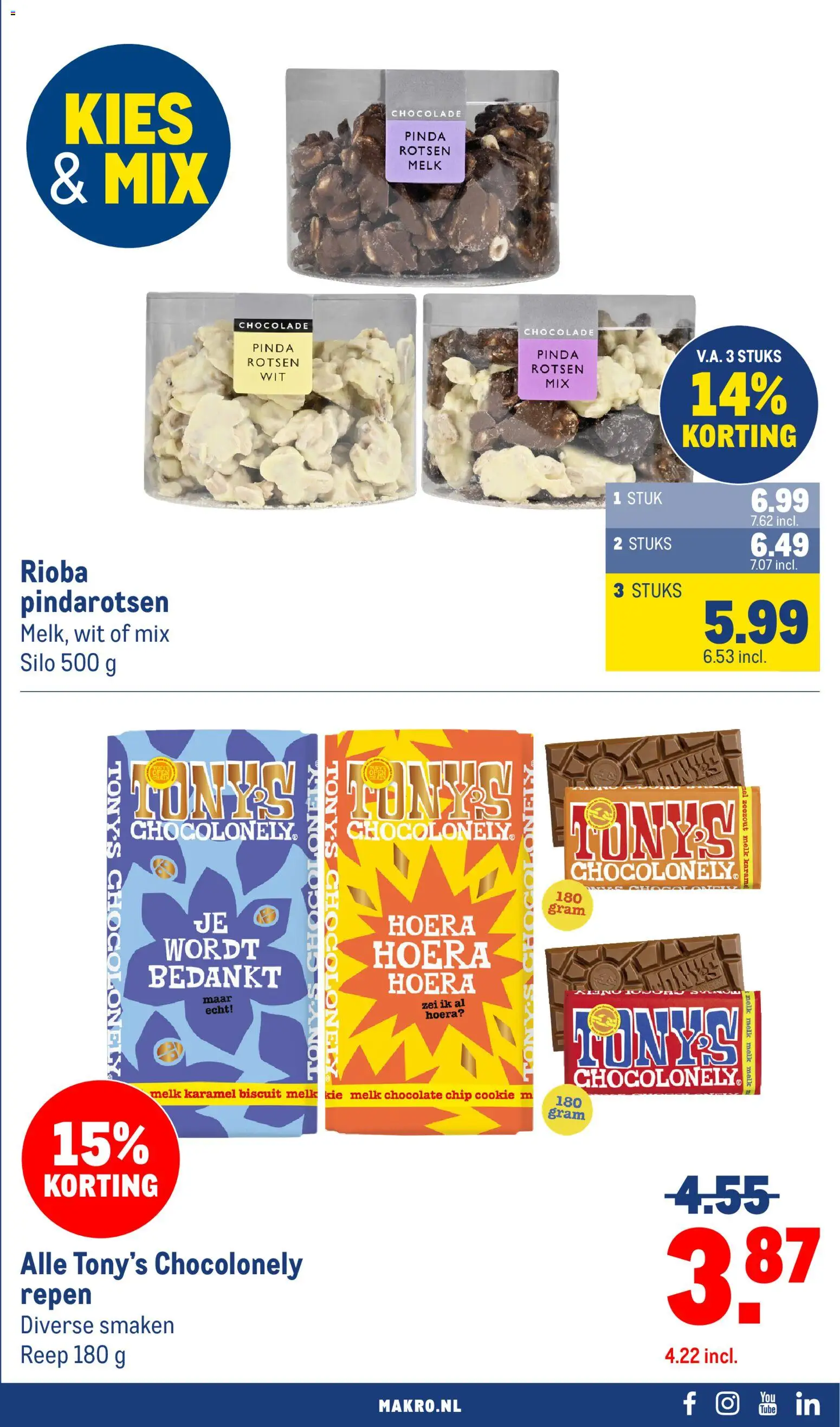 Makro folder Folder in Nederland