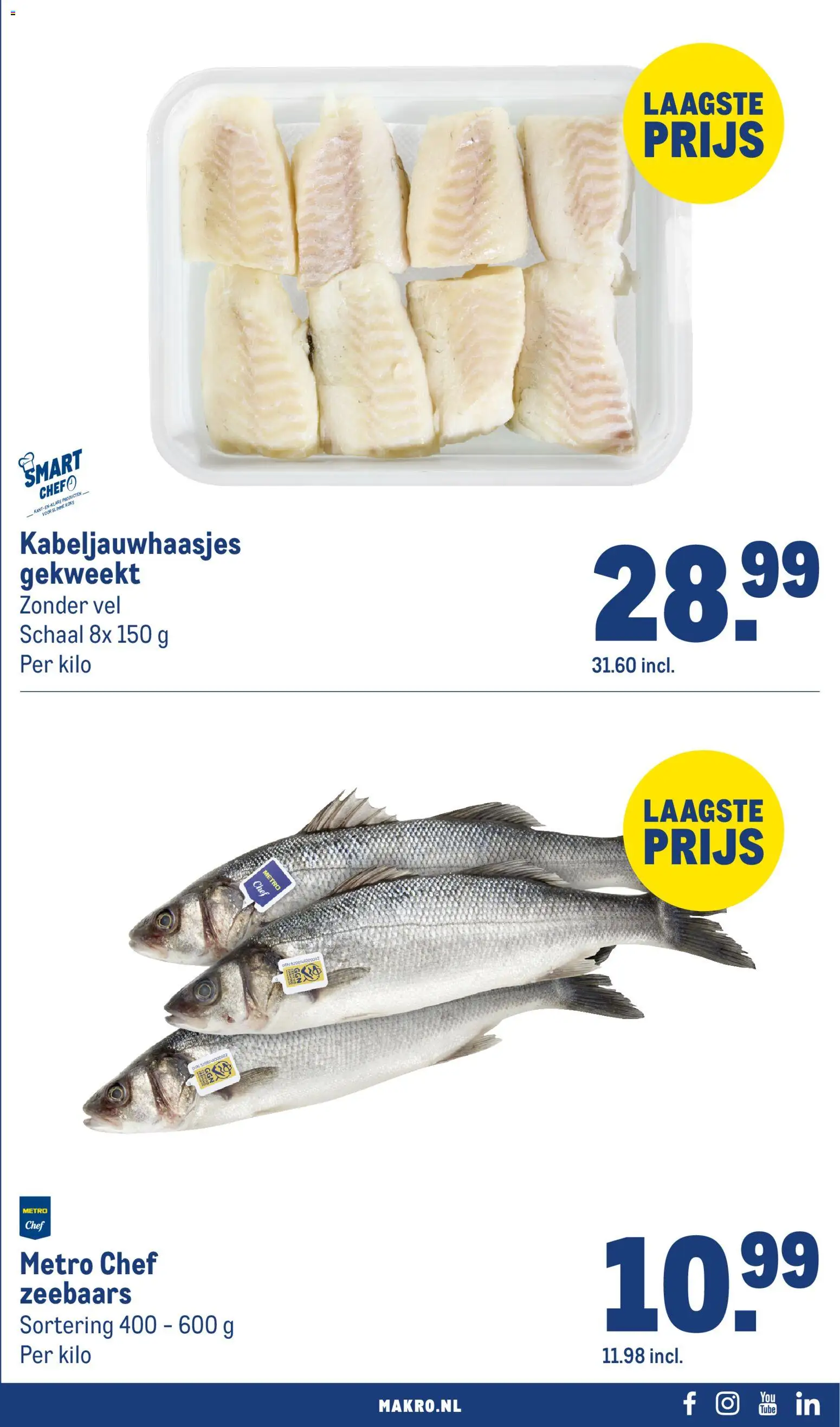 Makro folder Folder in Nederland