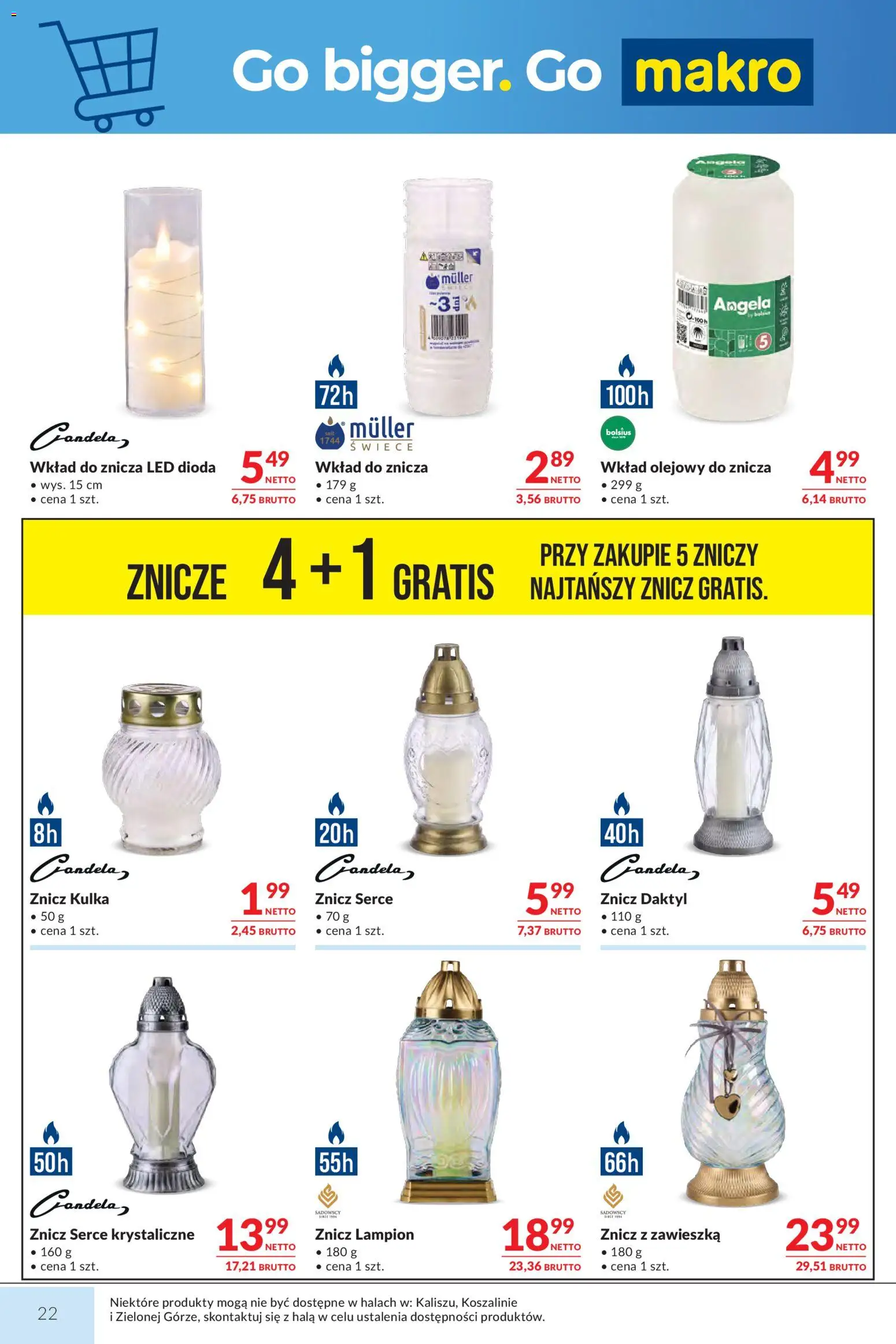 Makro gazetka Gazetka in Polska