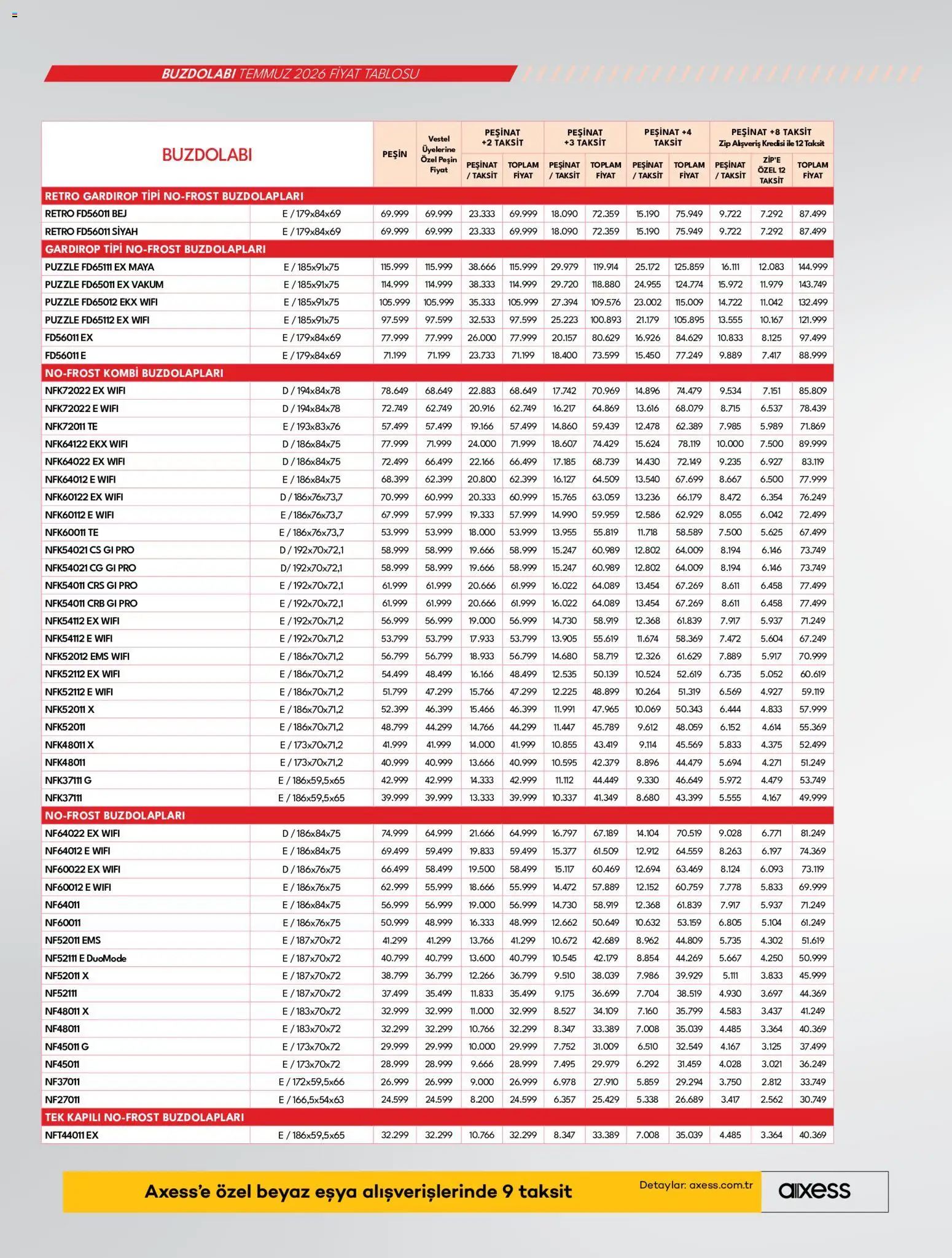 🛍️ Vestel Katalog, 01 Temmuz 2026 itibariyle » Özel fırsatları keşfedin ve bugün tasarruf edin! 💰 | Türkiye
