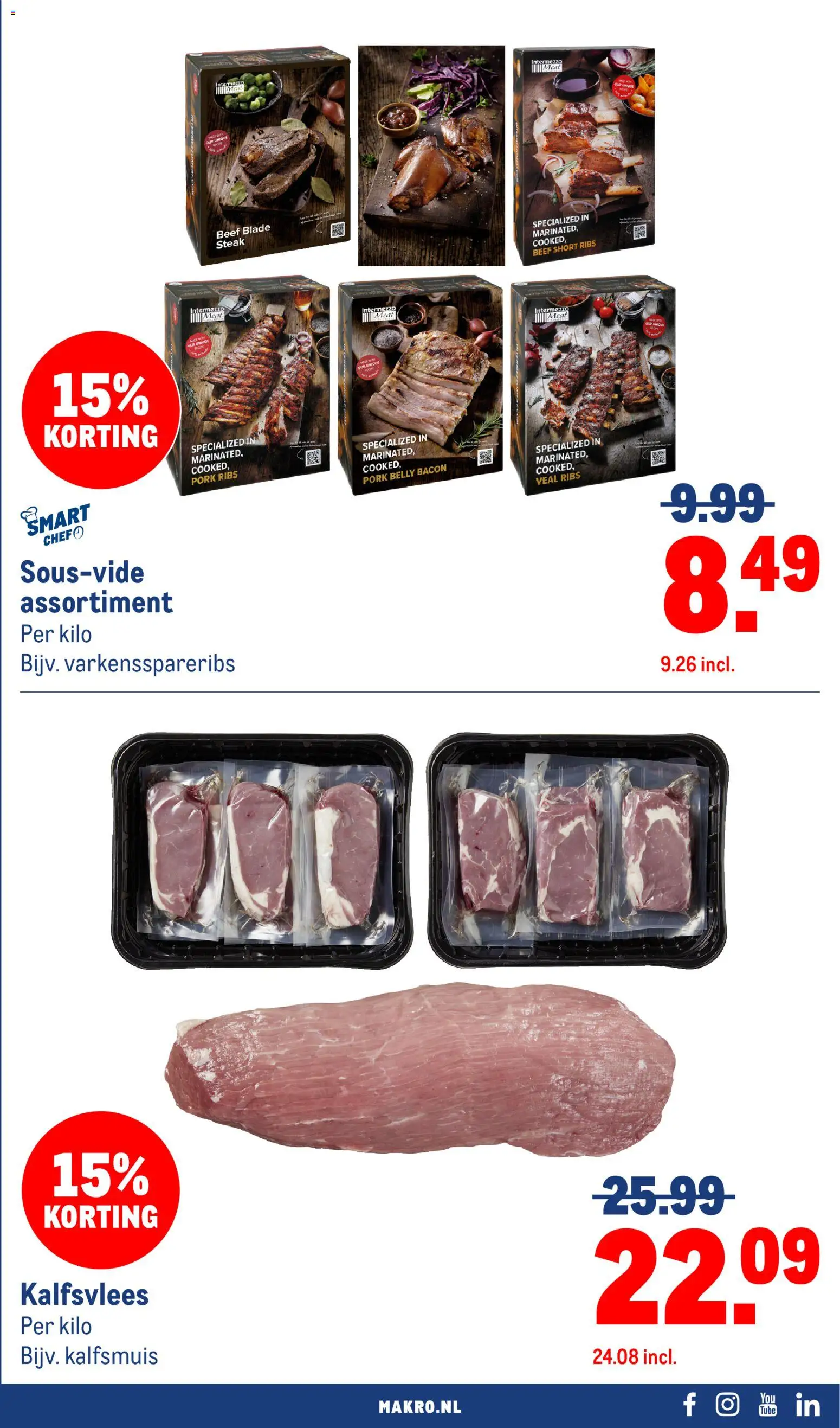 Makro folder Folder in Nederland