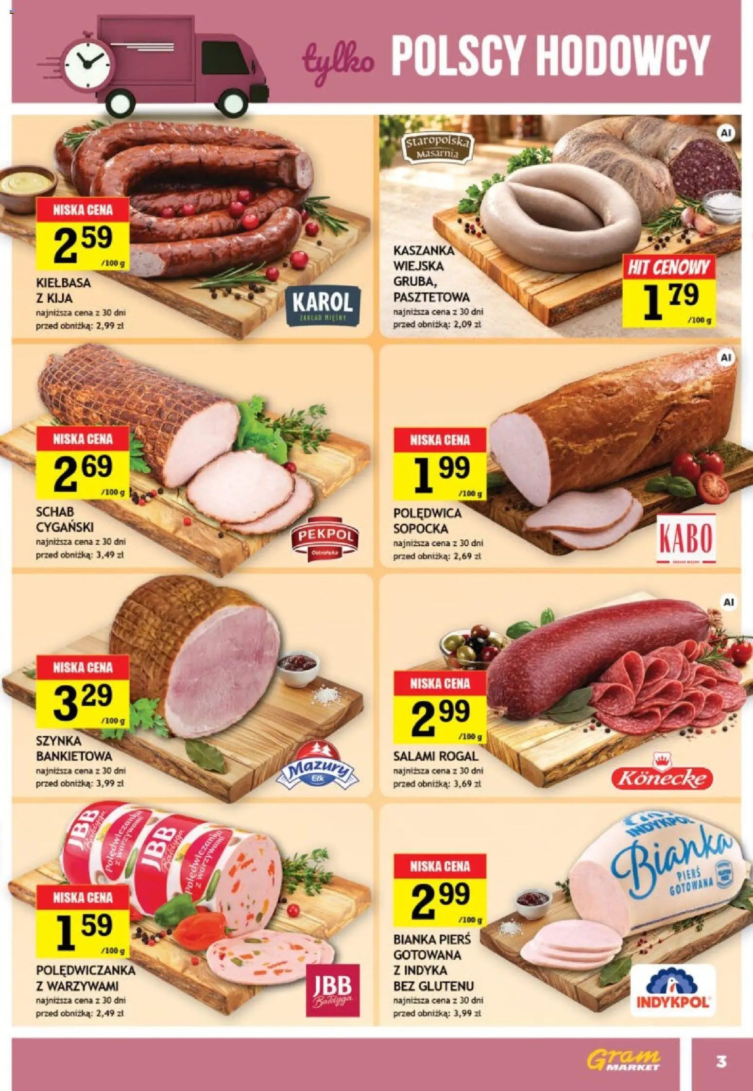 Gram Market gazetka Gazetka in Polska