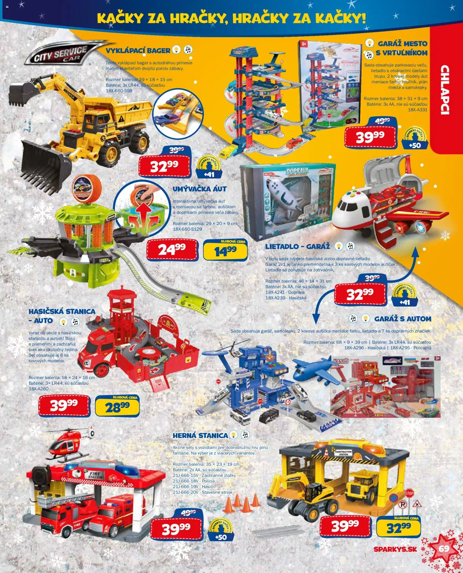 ALLTOYS leták Leták in Slovensko