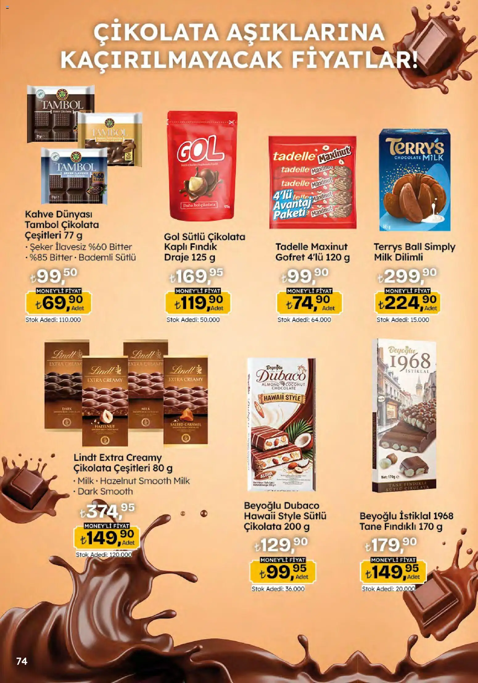 Migros Katalog - Migroskop Katalog in Türkiye