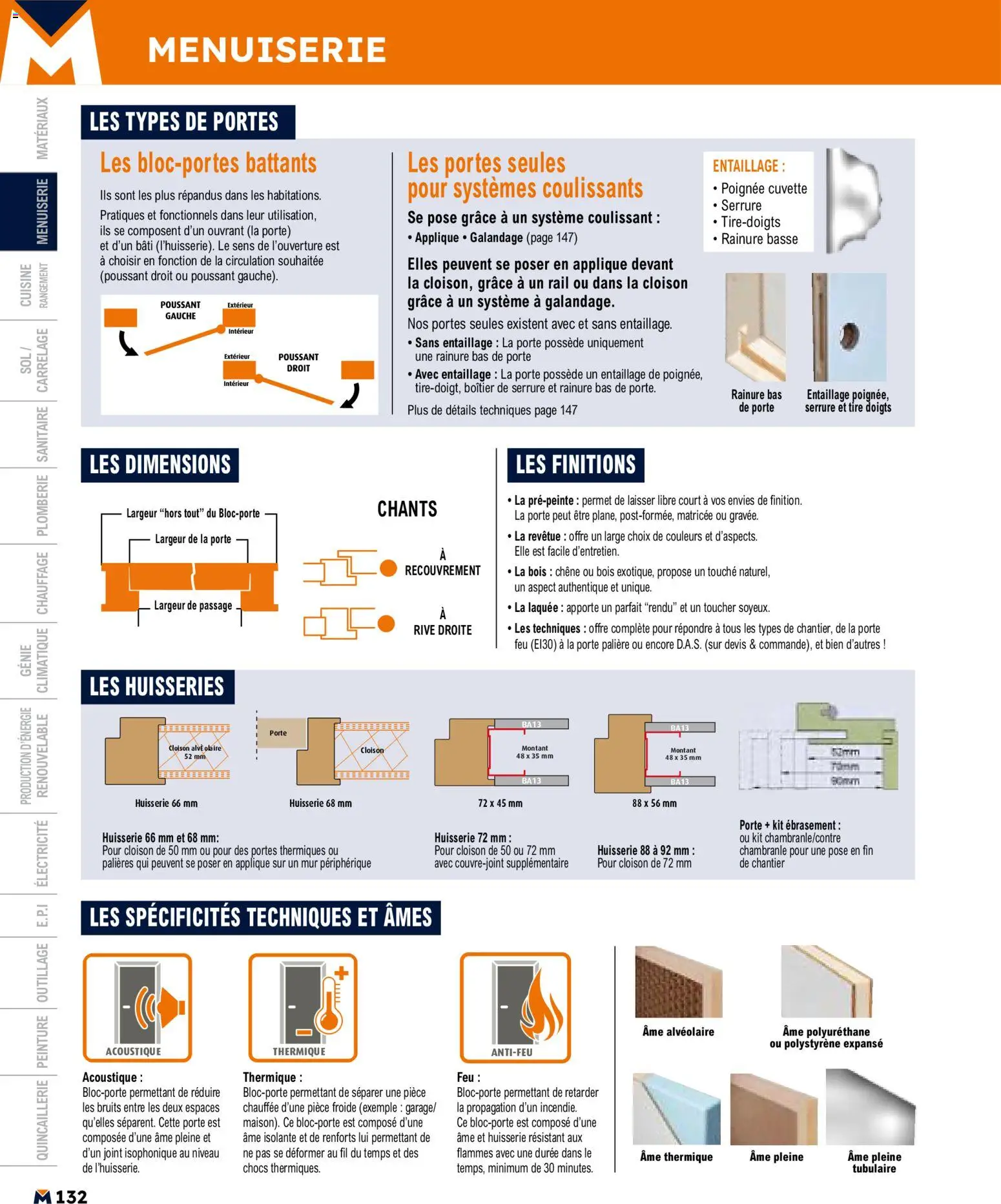 Les promos Bricoman débarquent le 11/05/2026 ! 🤯💰 | France