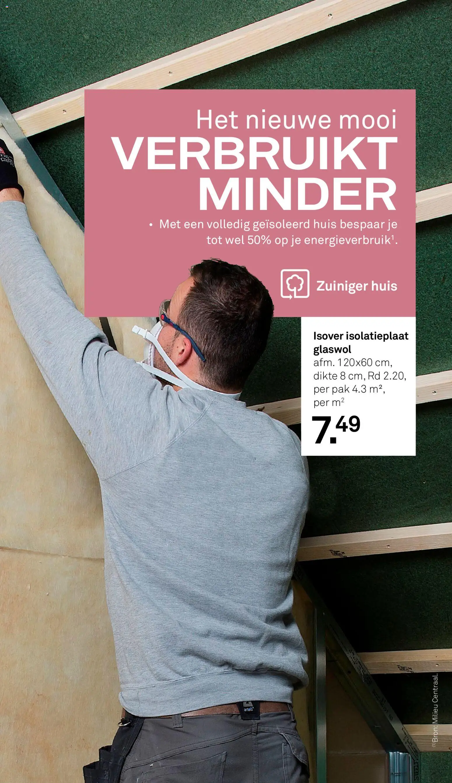 KARWEI folder Folder in Nederland