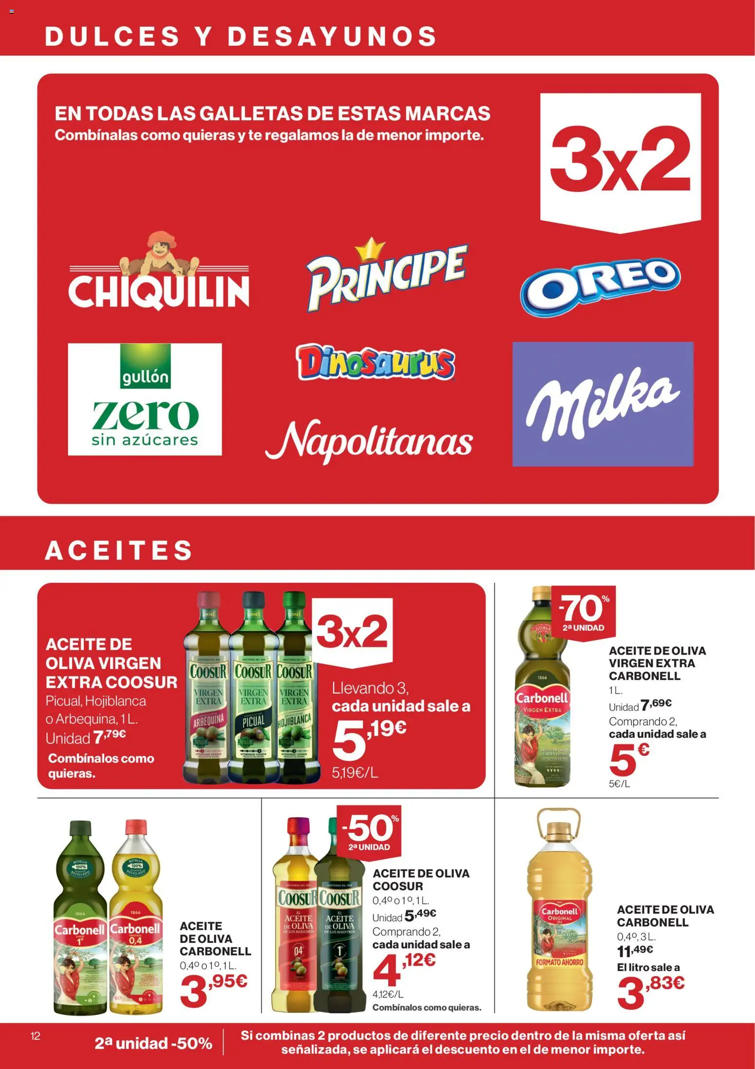 El Corte Inglés ofertas Folleto in España