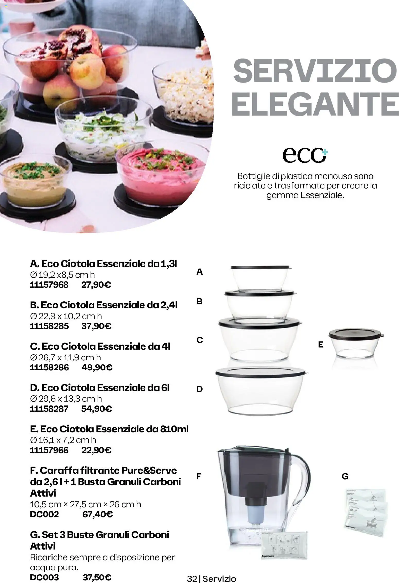📣 Volantino Tupperware dal 📅 01/05/2026 - Scopri le offerte ora!🔥 | Italy