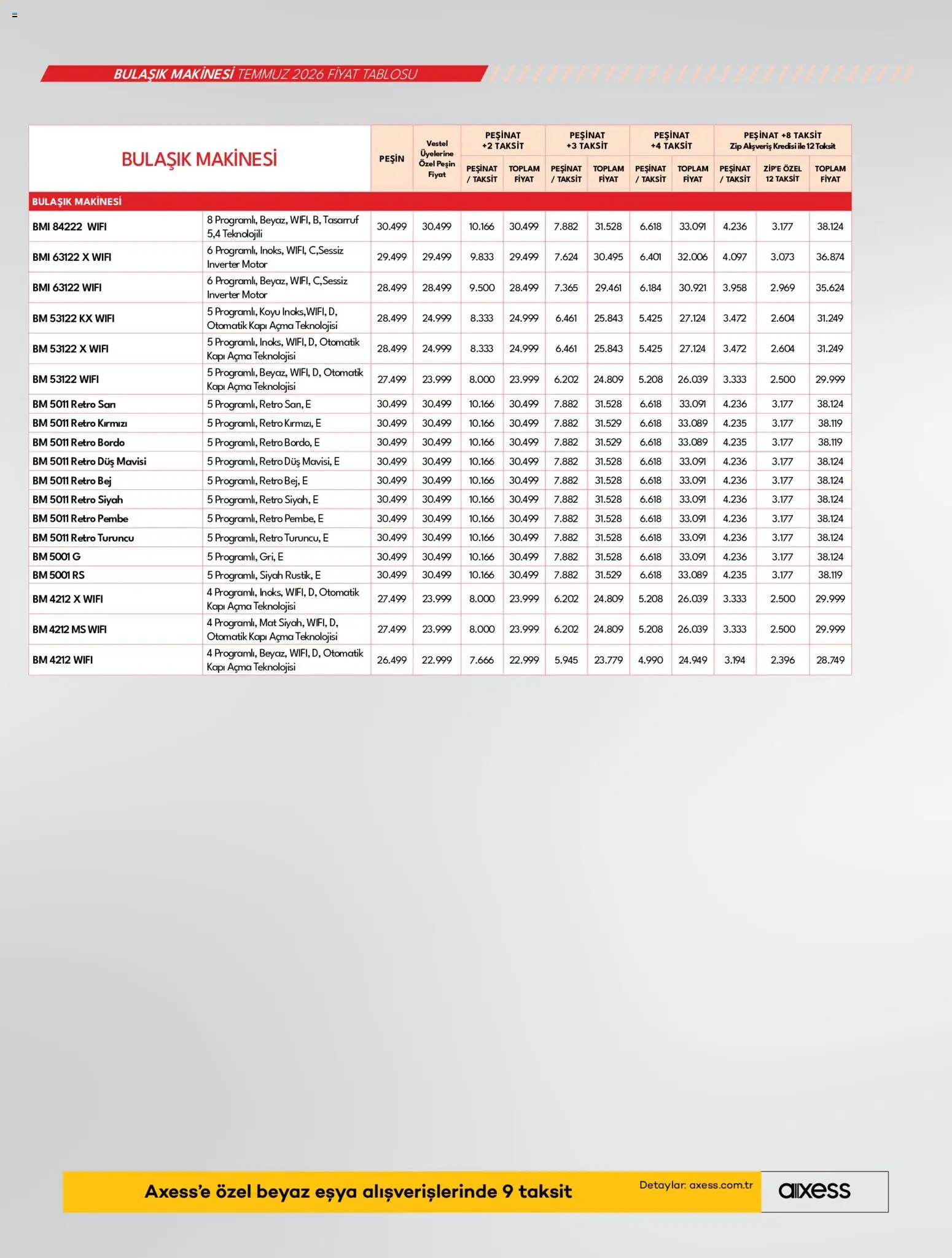 🛍️ Vestel Katalog, 01 Temmuz 2026 itibariyle » Özel fırsatları keşfedin ve bugün tasarruf edin! 💰 | Türkiye