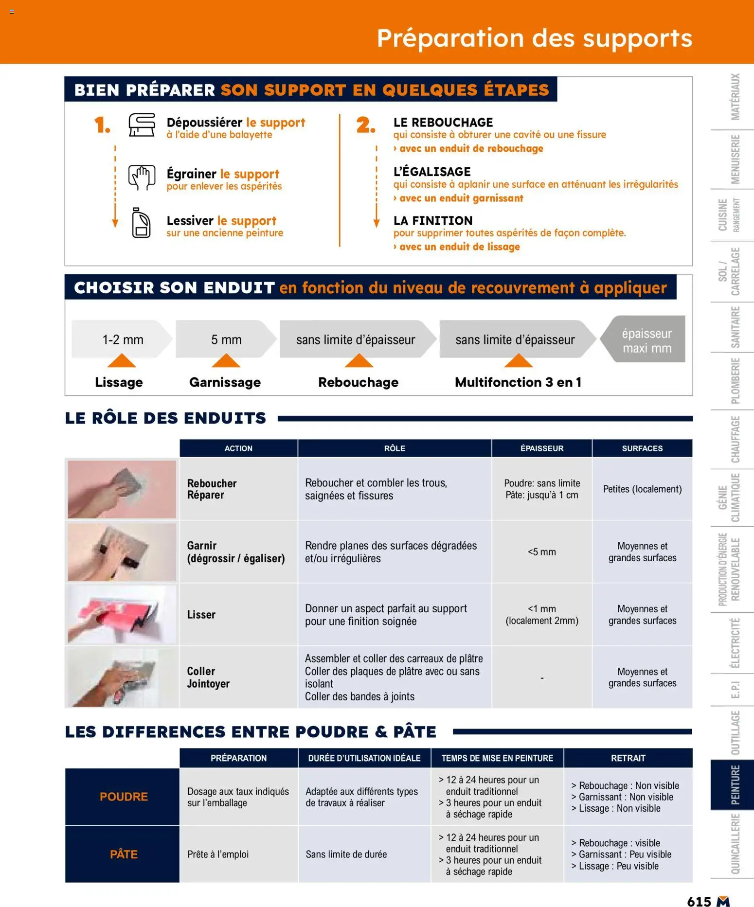 Les promos Bricoman débarquent le 11/05/2026 ! 🤯💰 | France