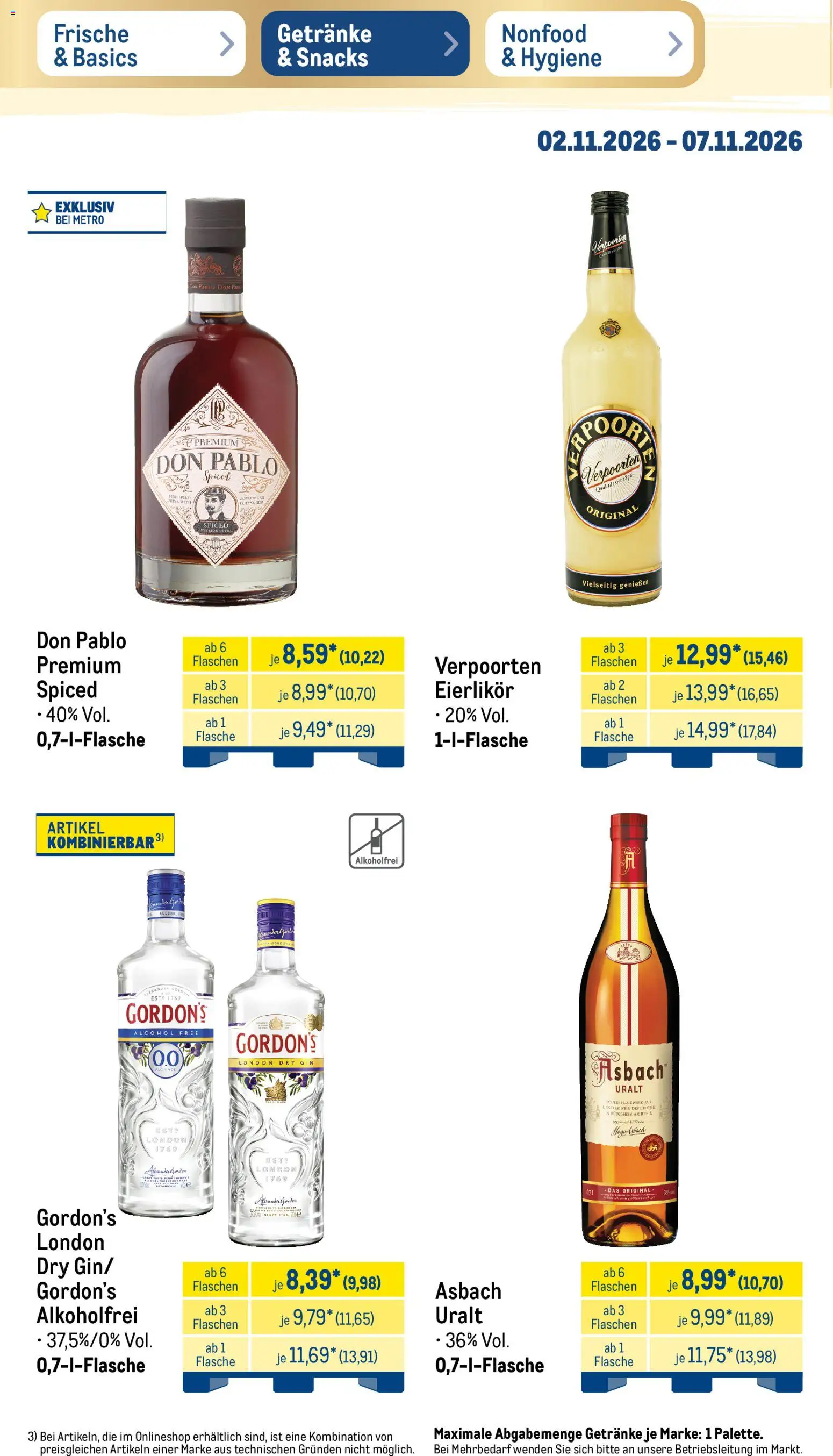 Metro Black Friday Prospekt in Deutschland