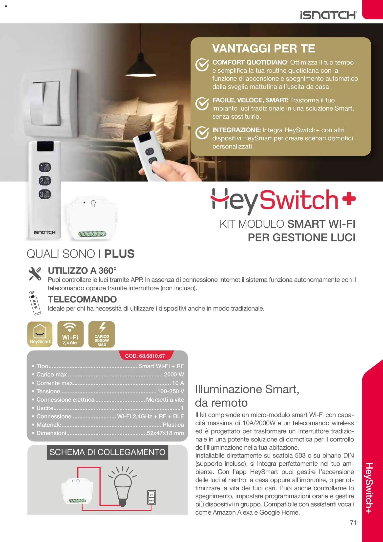 GBC volantino HeySmart Volantino in Italy