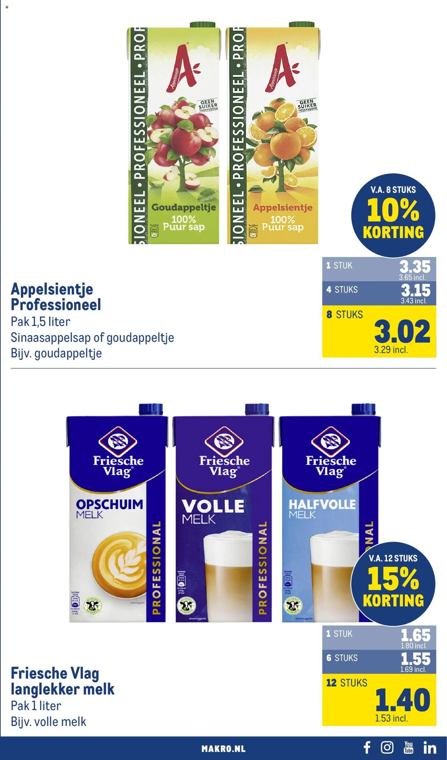 Makro folder Folder in Nederland