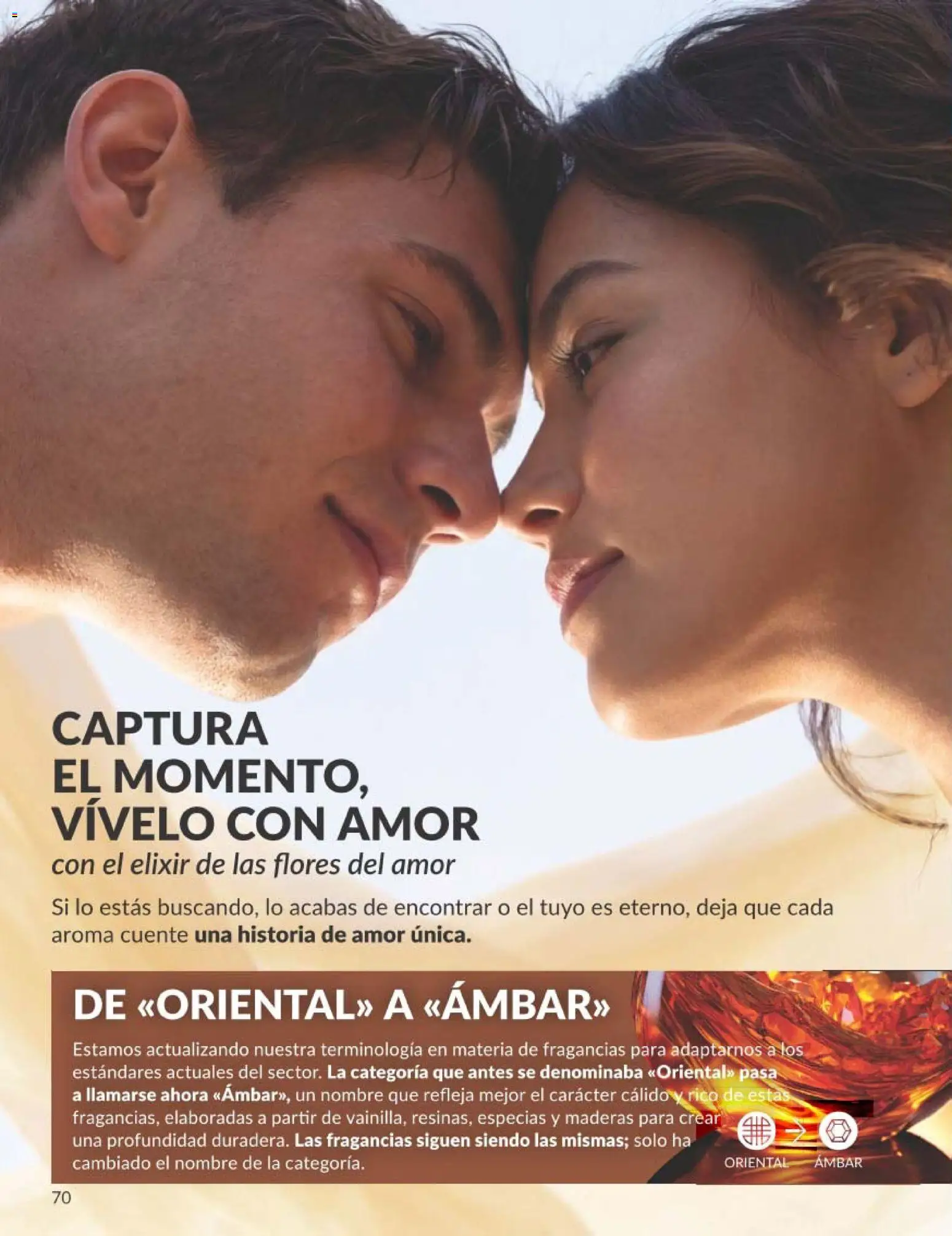 Avon folleto desde 01/07/2026 | ¿Cómo obtener un descuento limitado? ¡Ahorra hoy mismo! | España