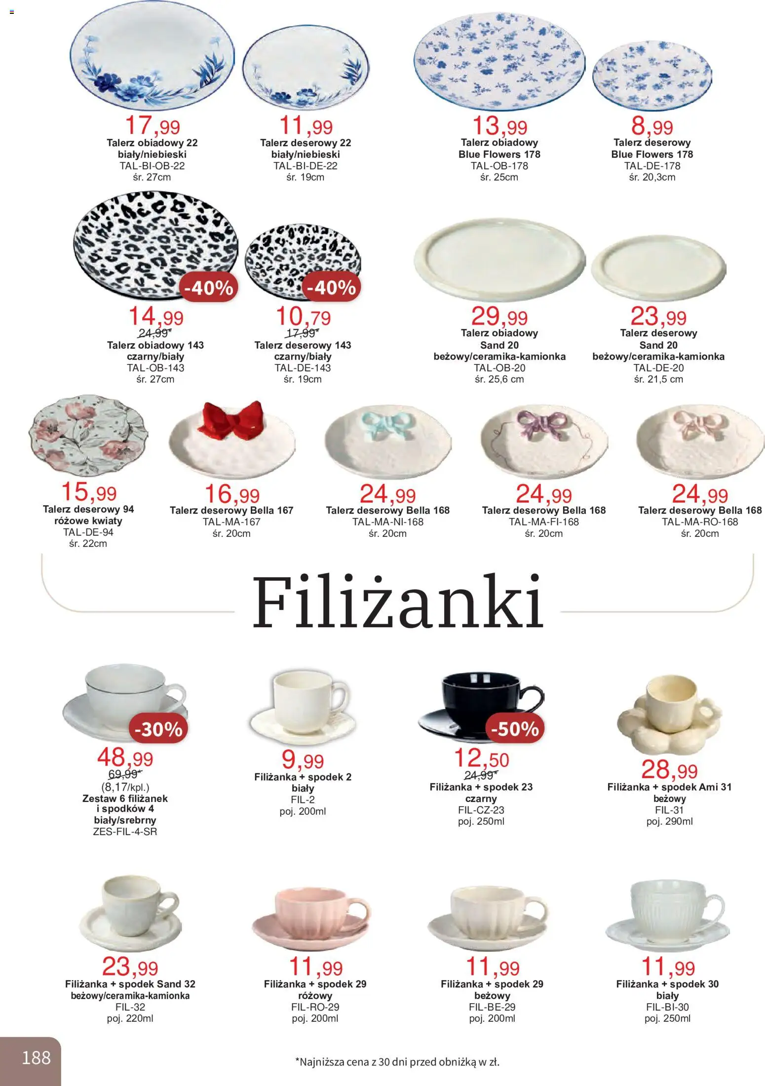 Bodzio Katalog Gazetka in Polska