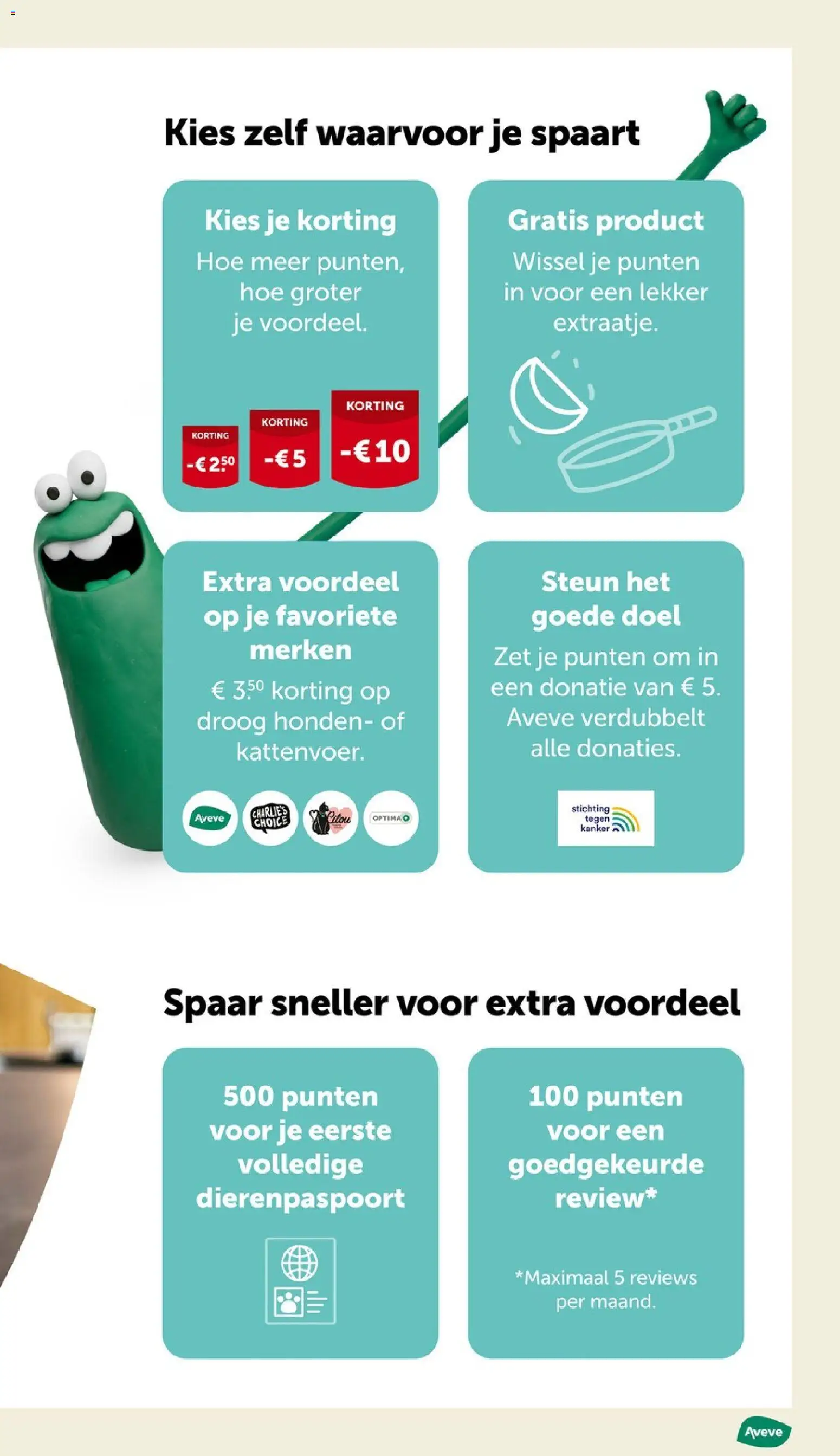 Aveve - Folder Folder in België