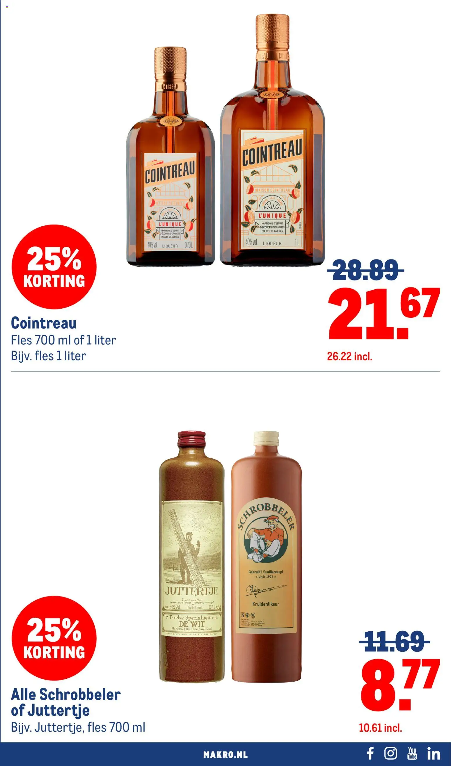 Makro folder Folder in Nederland