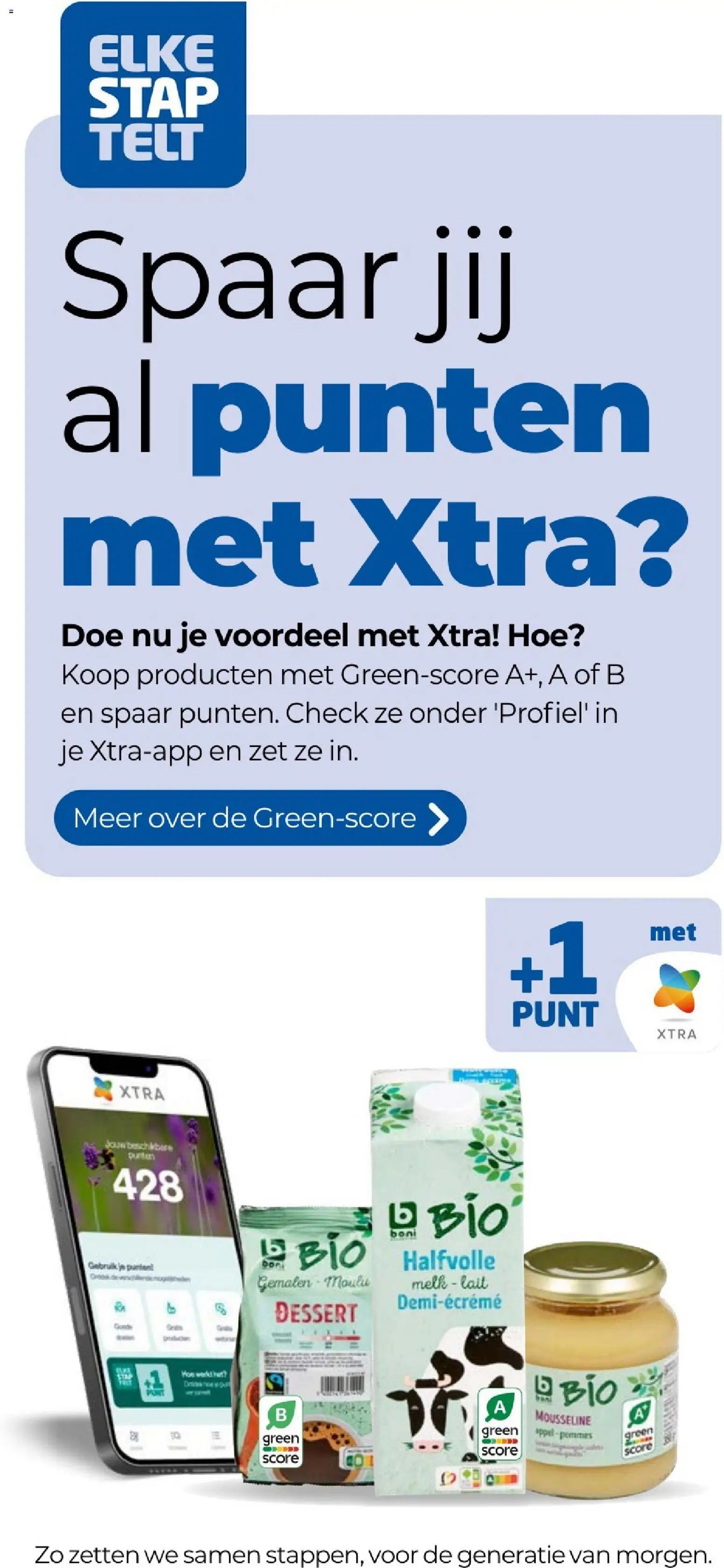 BioPlanet folder Folder in België