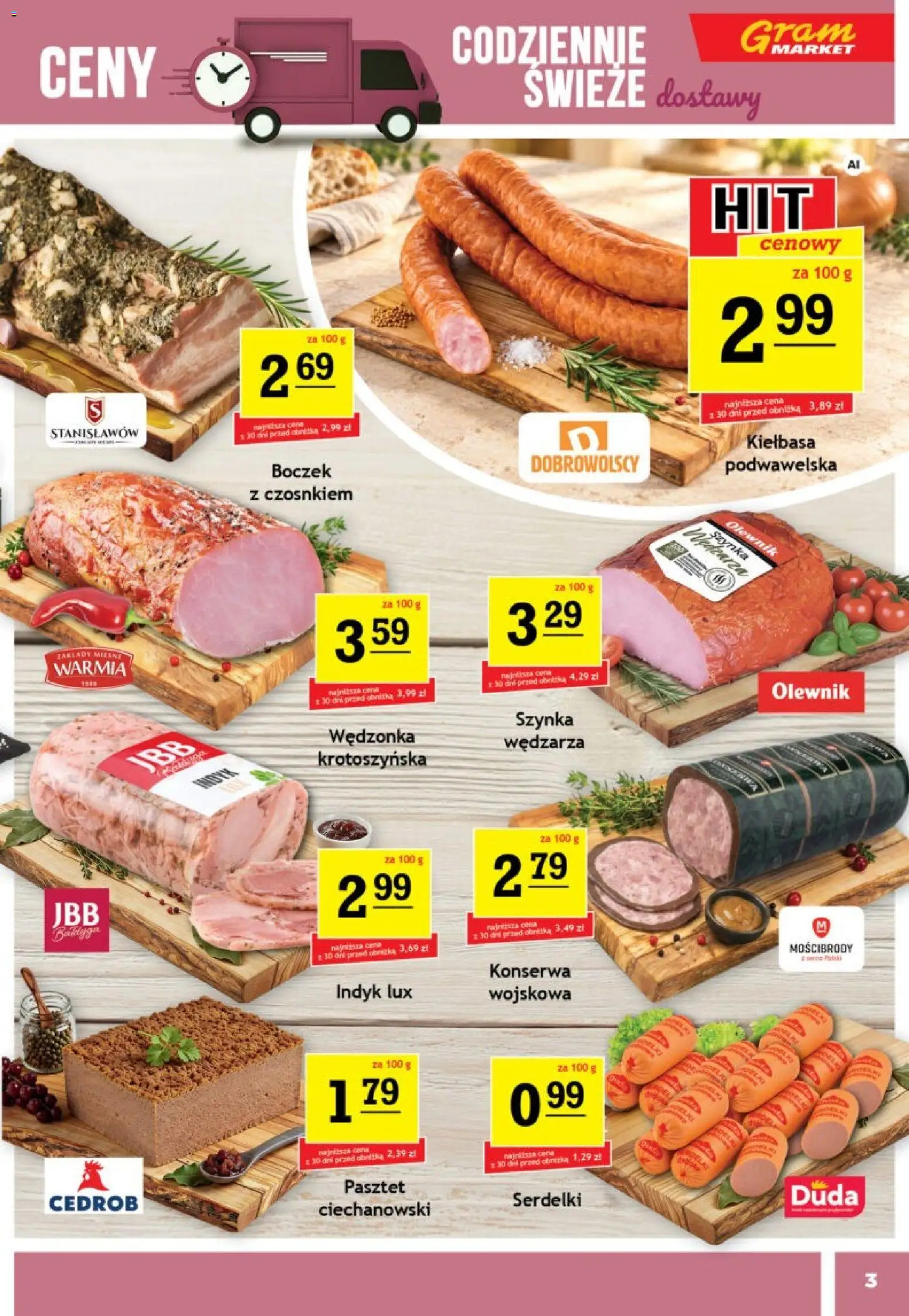Gram Market gazetka Gazetka in Polska