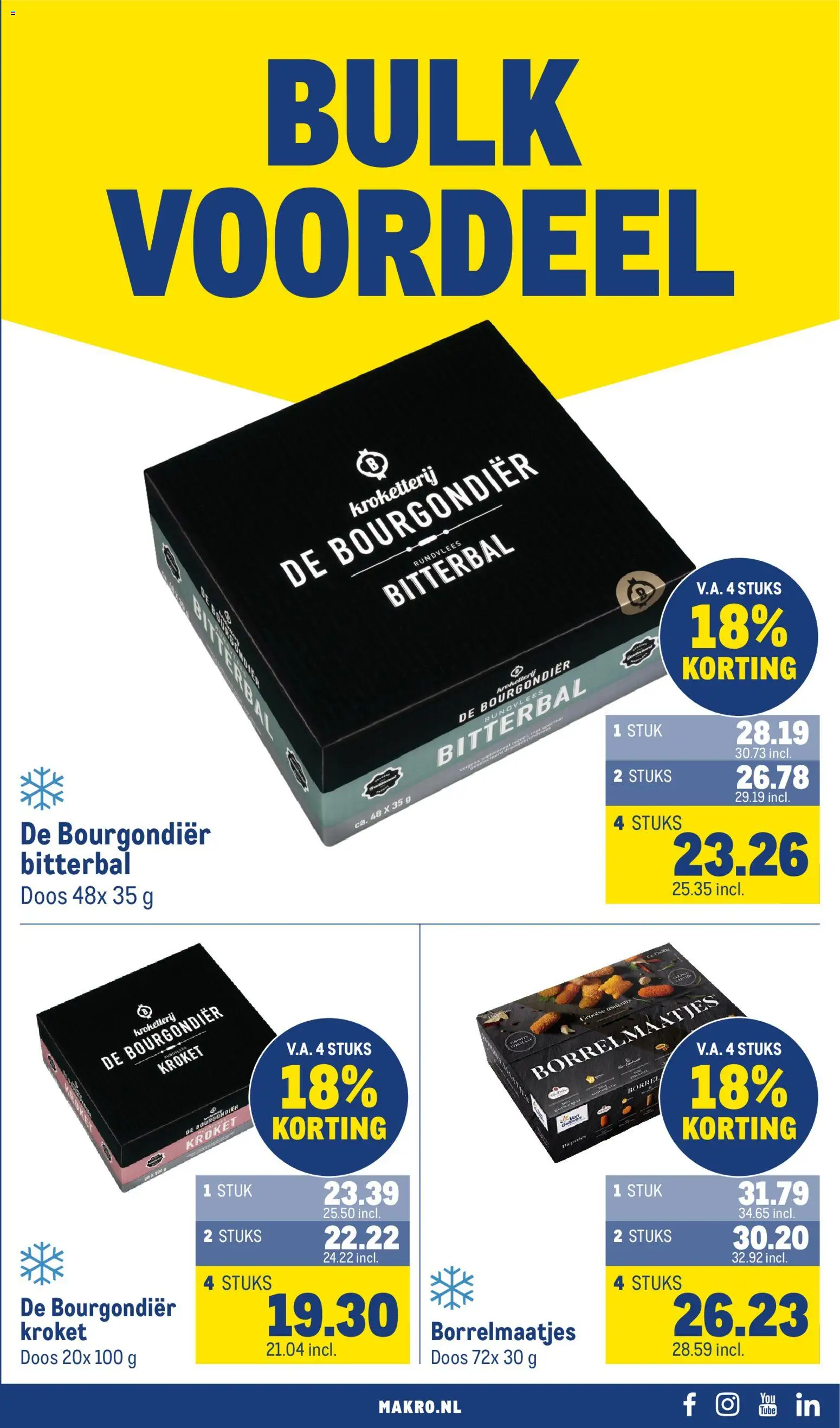 Makro folder Folder in Nederland