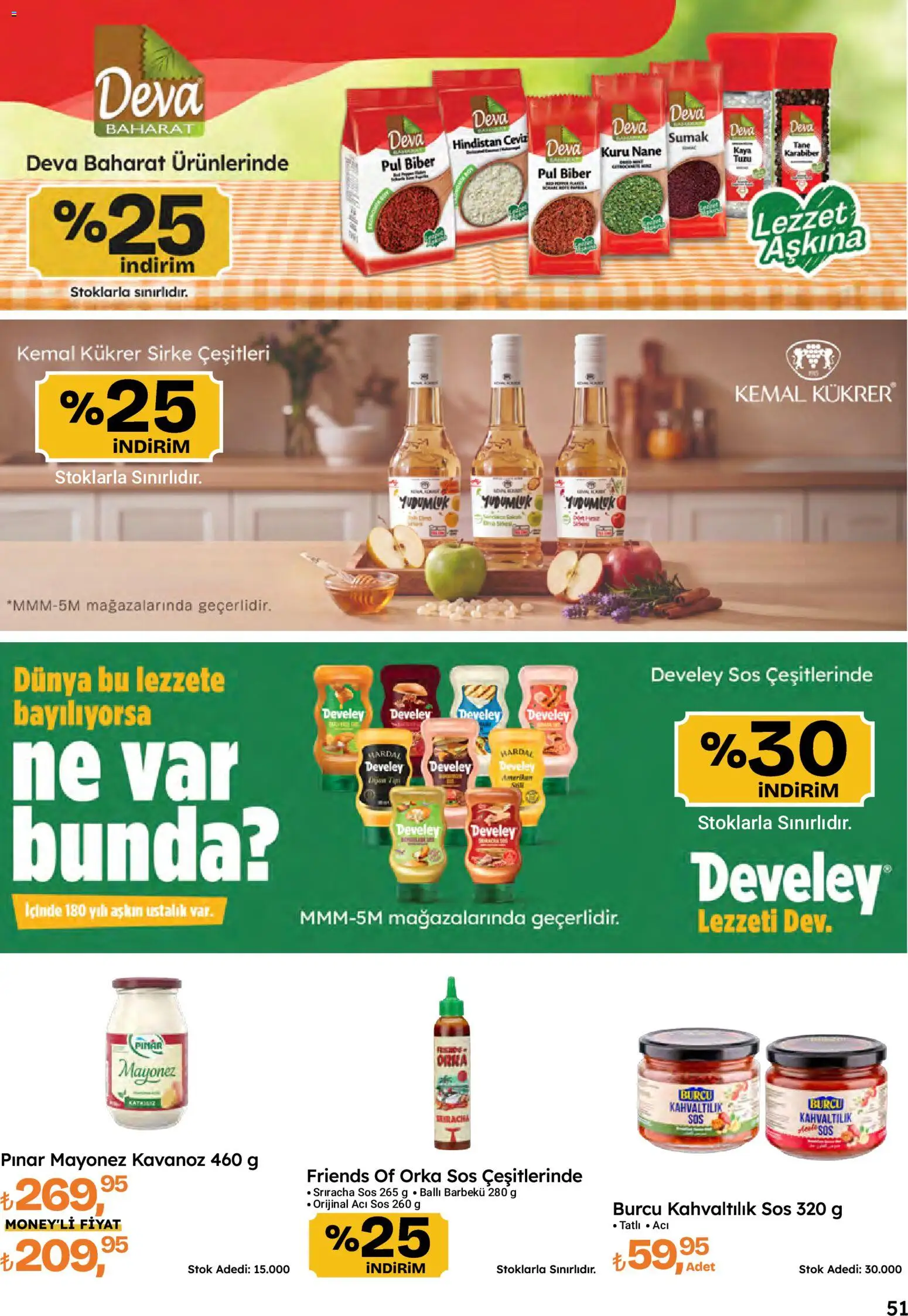 Migros Katalog - Migroskop Katalog in Türkiye