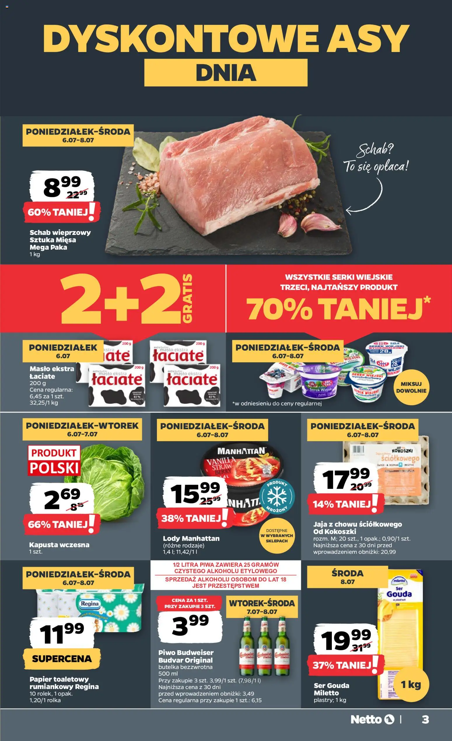 Netto gazetka od poniedziałku spożywcza od 06.07.2026 | 🔥 Mega okazje, które musisz zobaczyć! | Polska