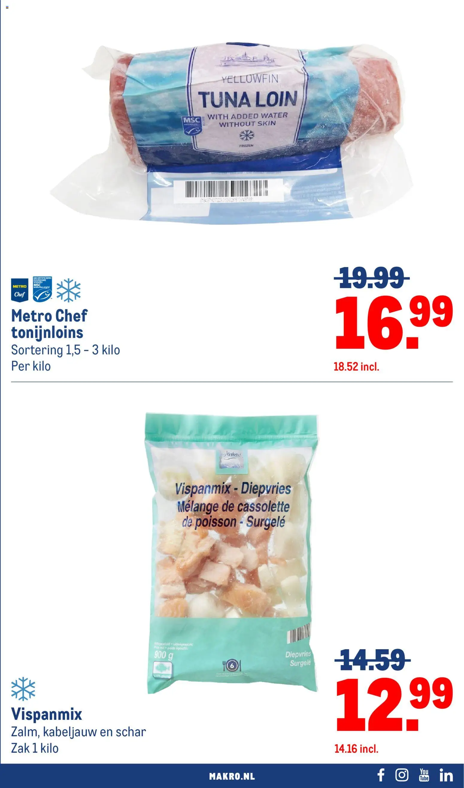 Makro folder Folder in Nederland