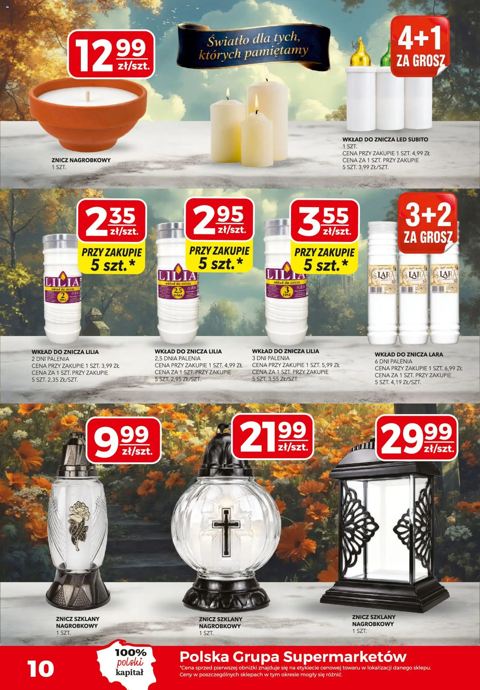 Top Market gazetka Gazetka in Polska
