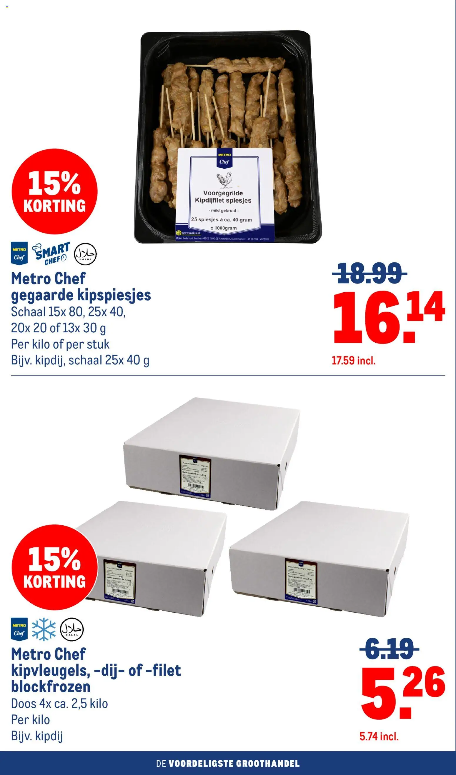 Makro folder Folder in Nederland