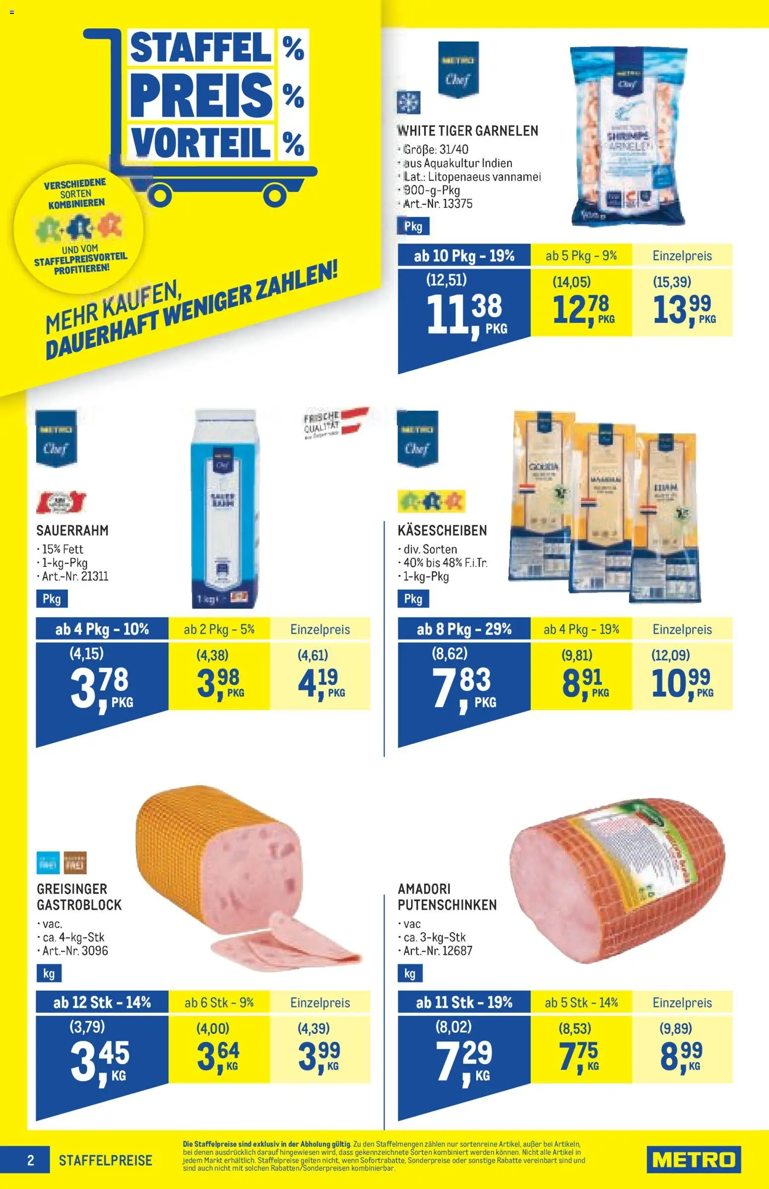 Metro angebote Profi Flugblatt in Österreich