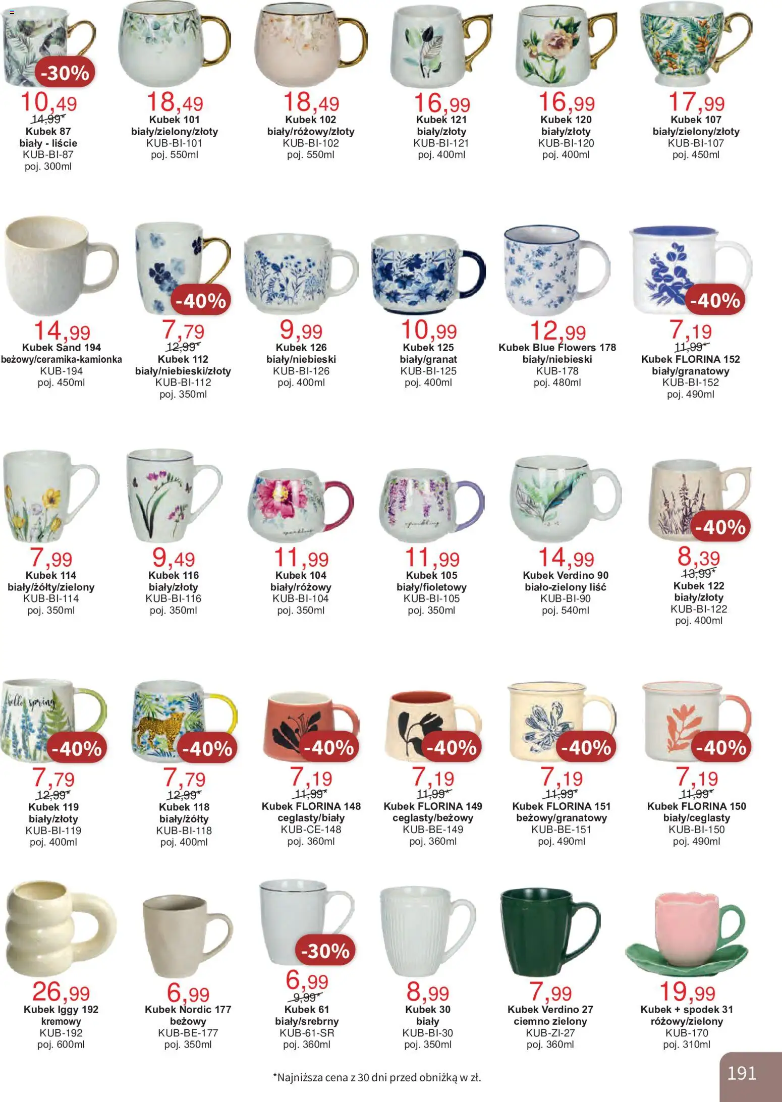 Bodzio Katalog Gazetka in Polska