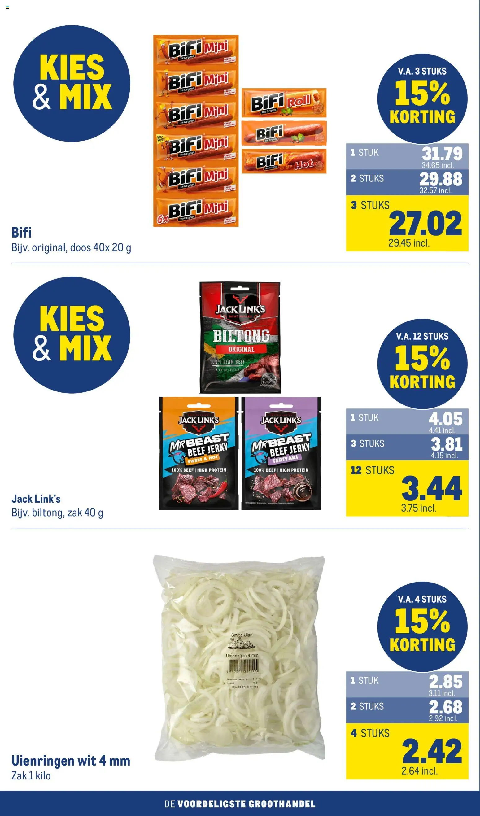 Makro folder Folder in Nederland
