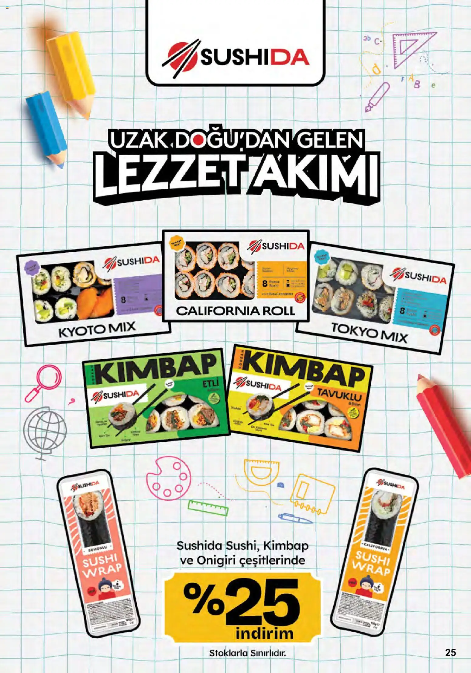 Migros Katalog - Migroskop Katalog in Türkiye
