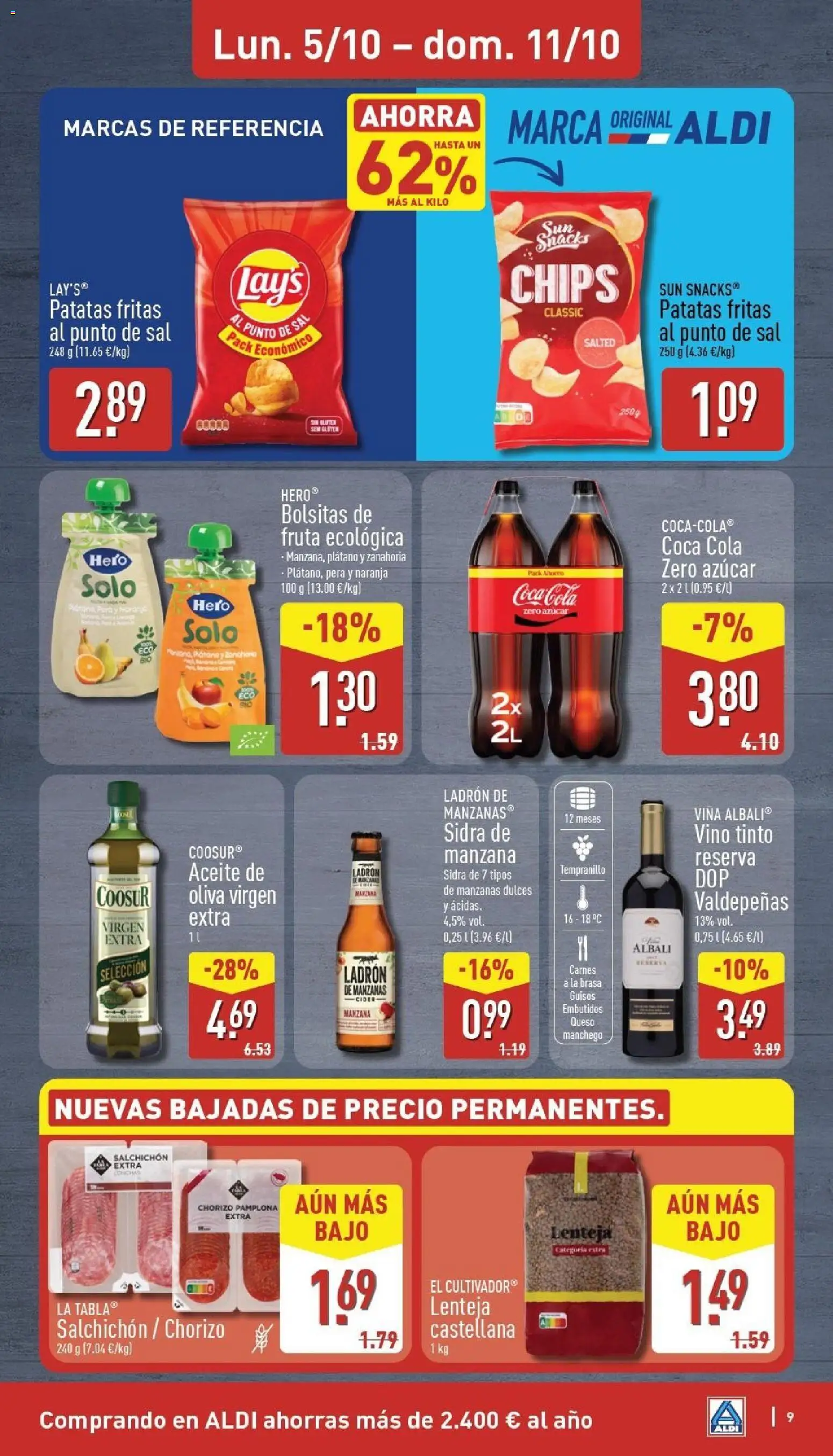 Aldi folleto Península Folleto in España