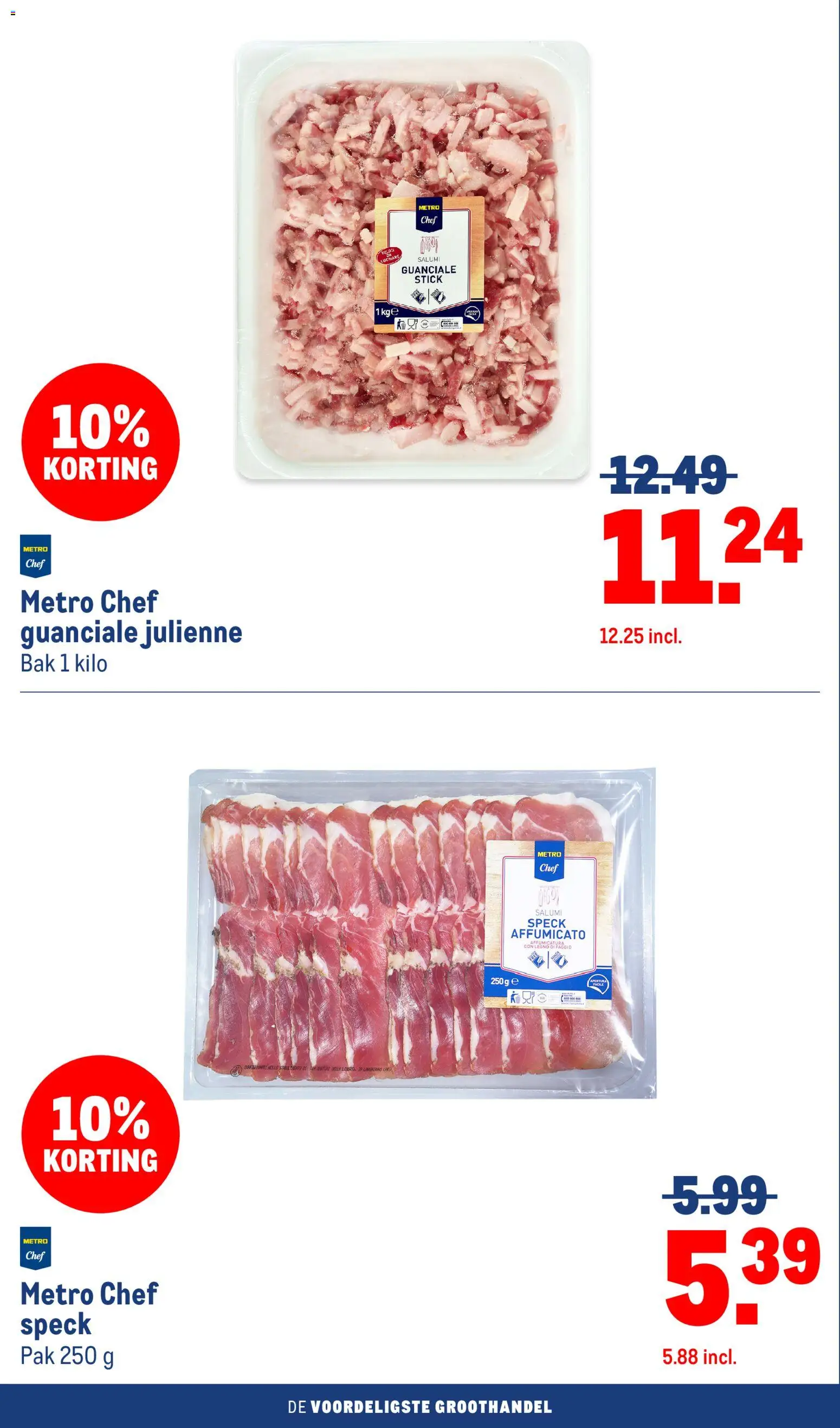 Makro folder Folder in Nederland