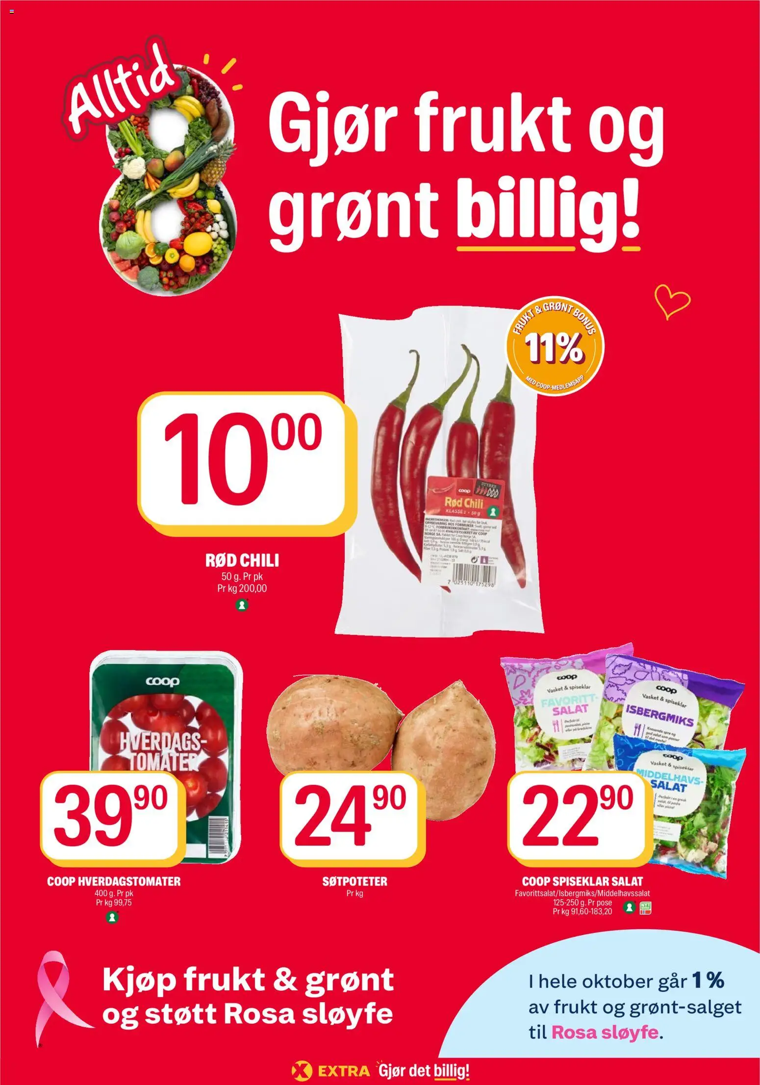 Coop Extra kundeavis Kundeavis in Norge
