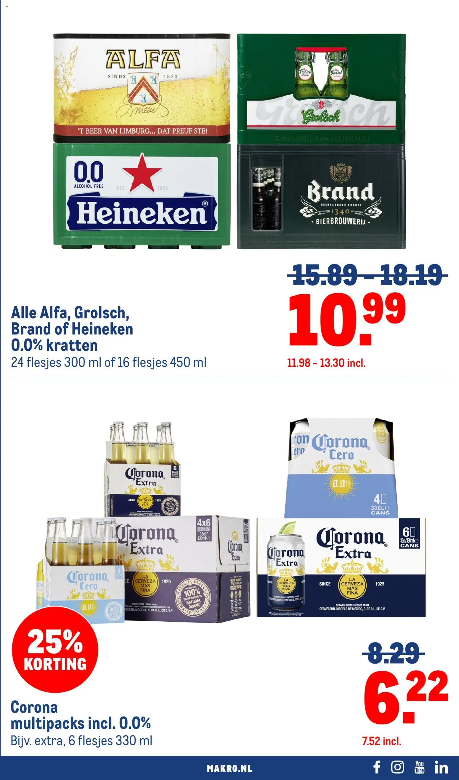Makro folder Folder in Nederland