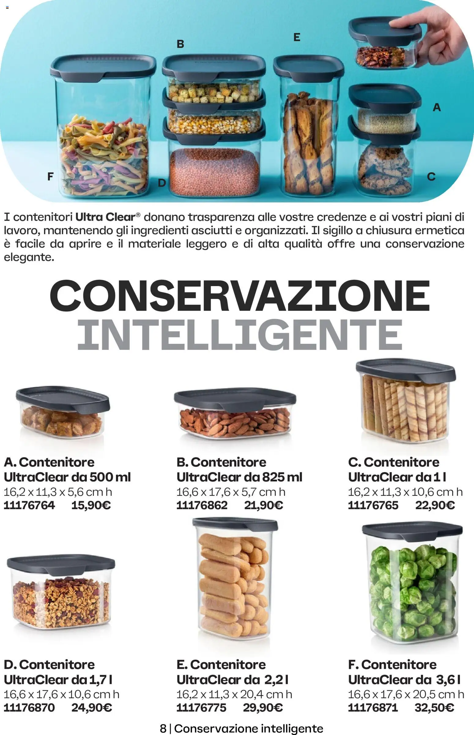 📣 Volantino Tupperware dal 📅 01/05/2026 - Scopri le offerte ora!🔥 | Italy