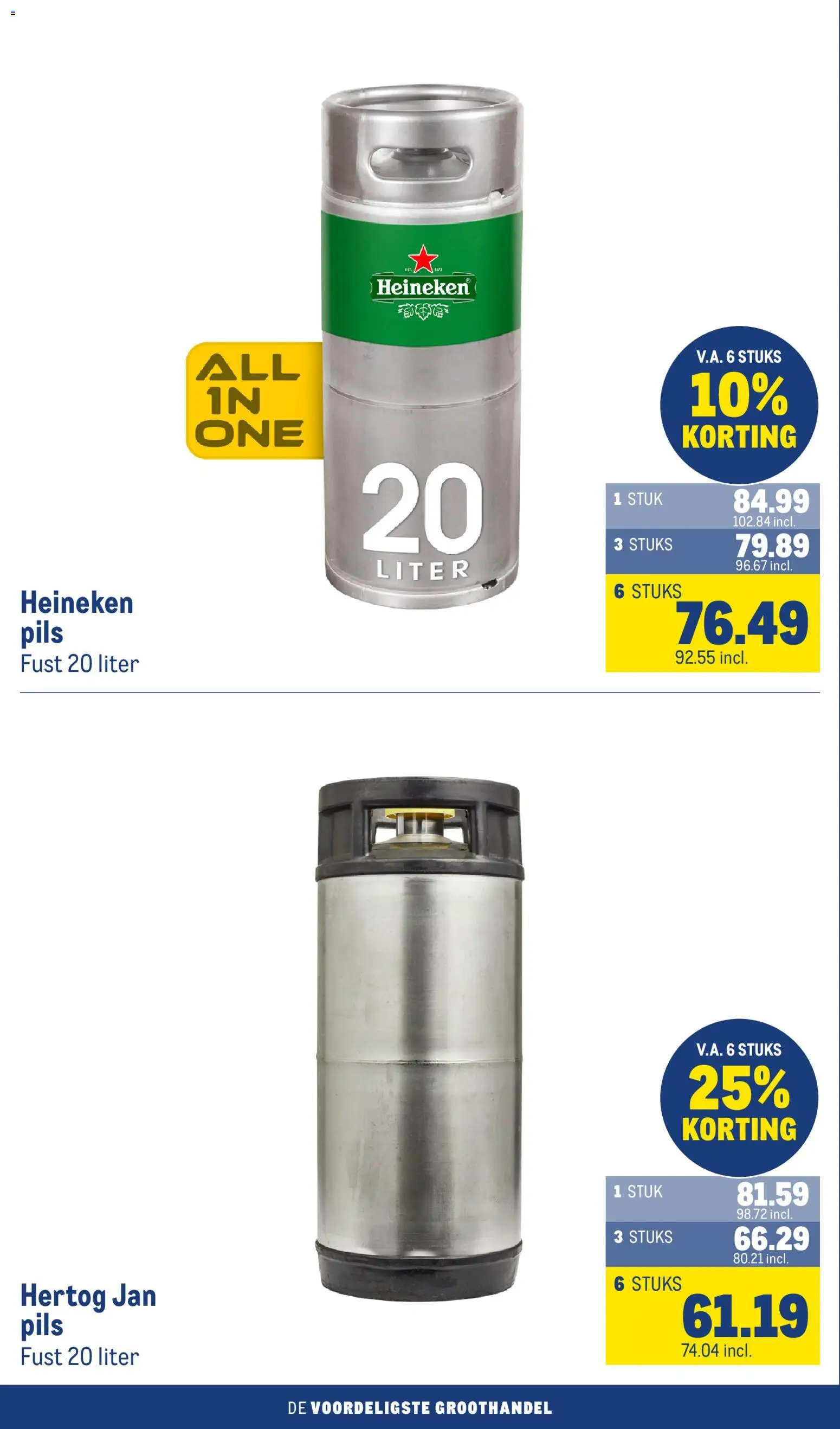 Makro folder Folder in Nederland