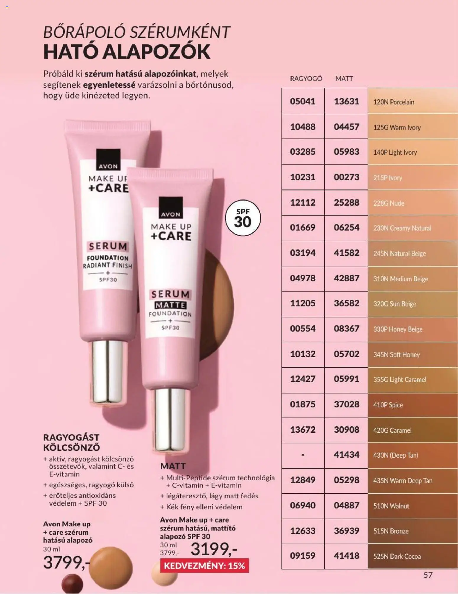 Avon Akciós Újság 2026.07.01.-tól/töl - fantasztikus ajánlatokat! 🛍️ | Magyarország