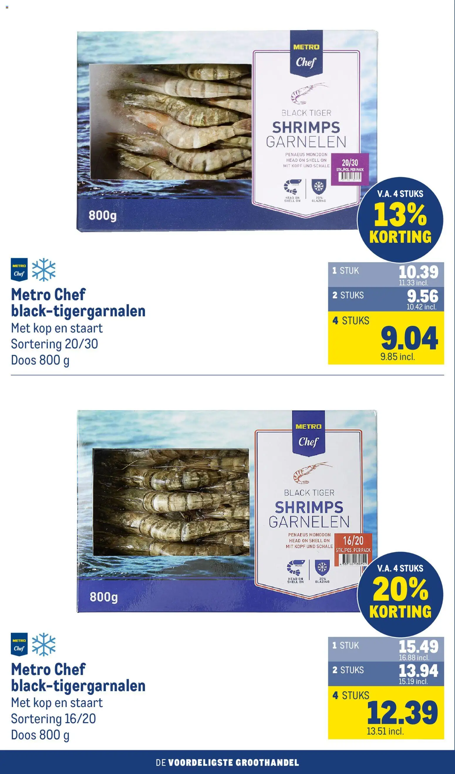 Makro folder Folder in Nederland