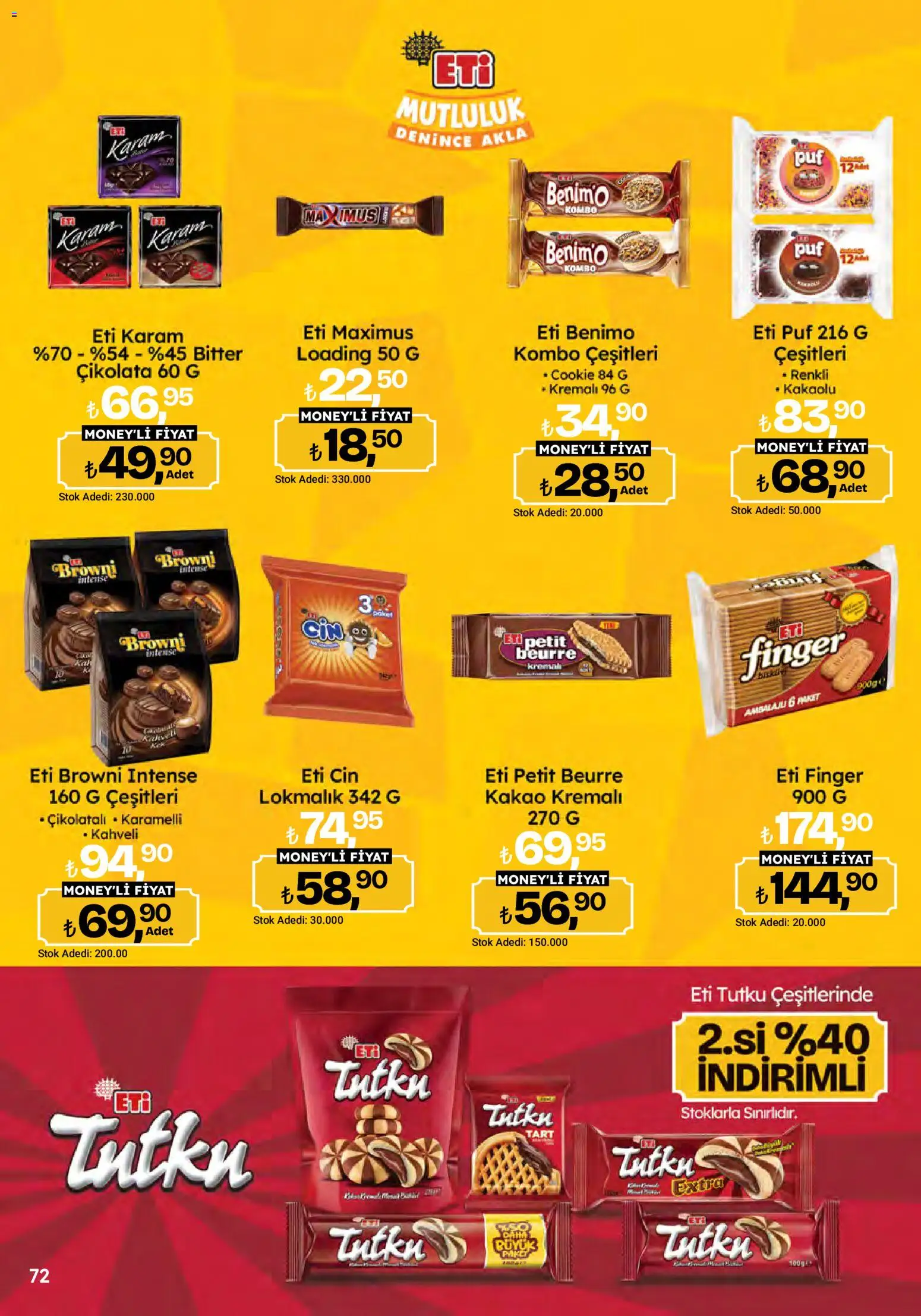 Migros Katalog - Migroskop Katalog in Türkiye