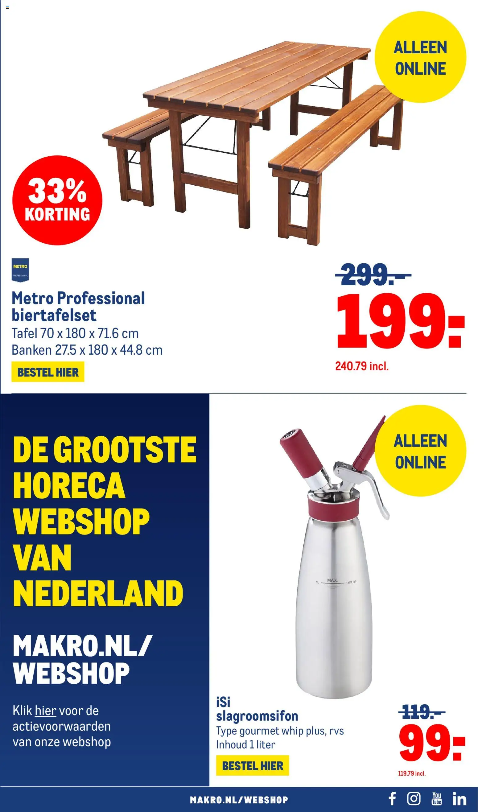 Makro folder Folder in Nederland
